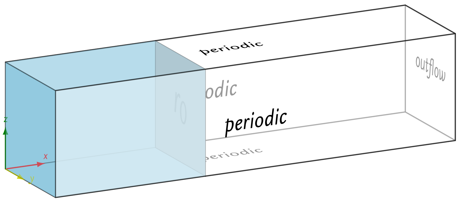 Materials 14 02510 g003