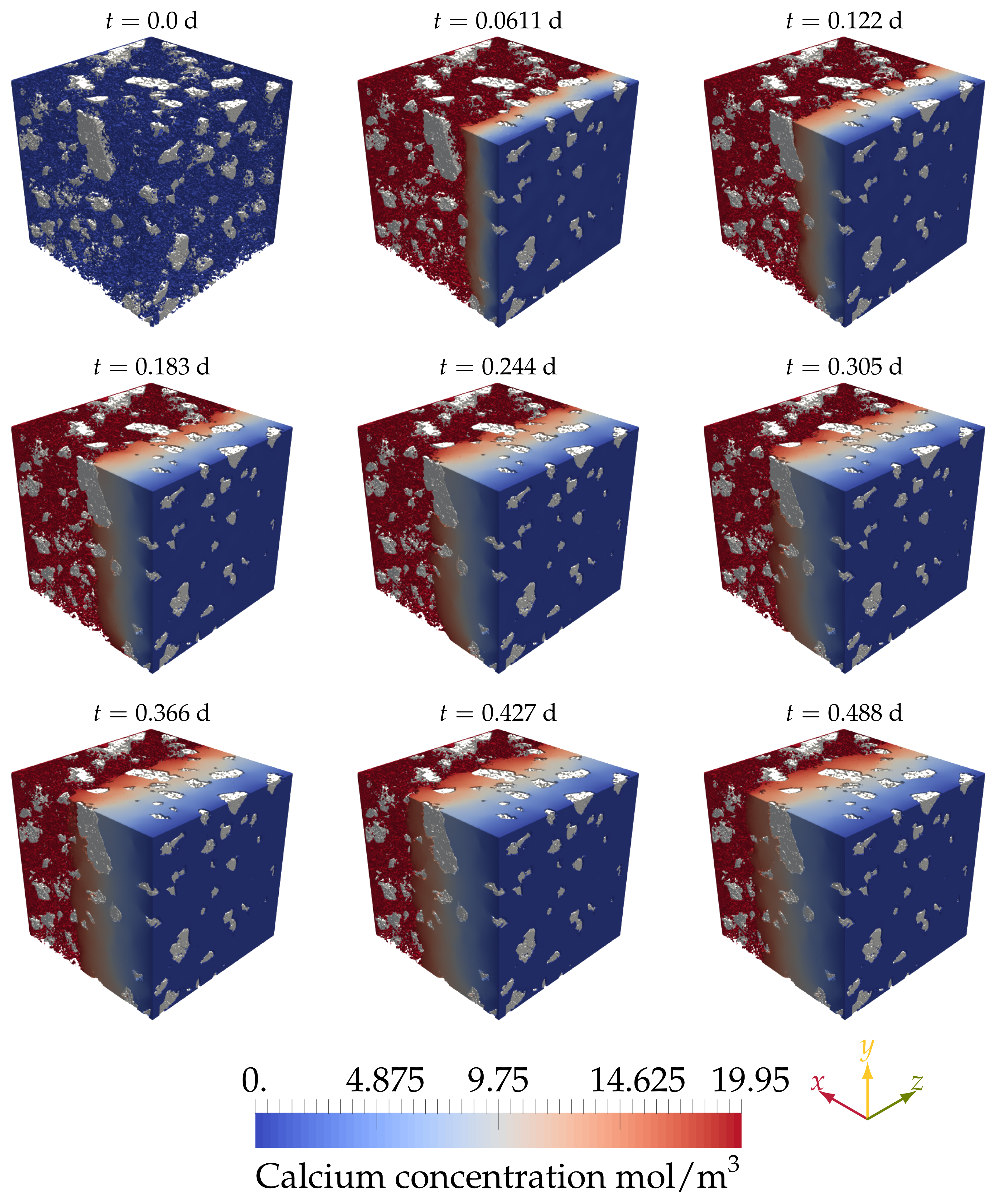 Materials 14 02510 g010