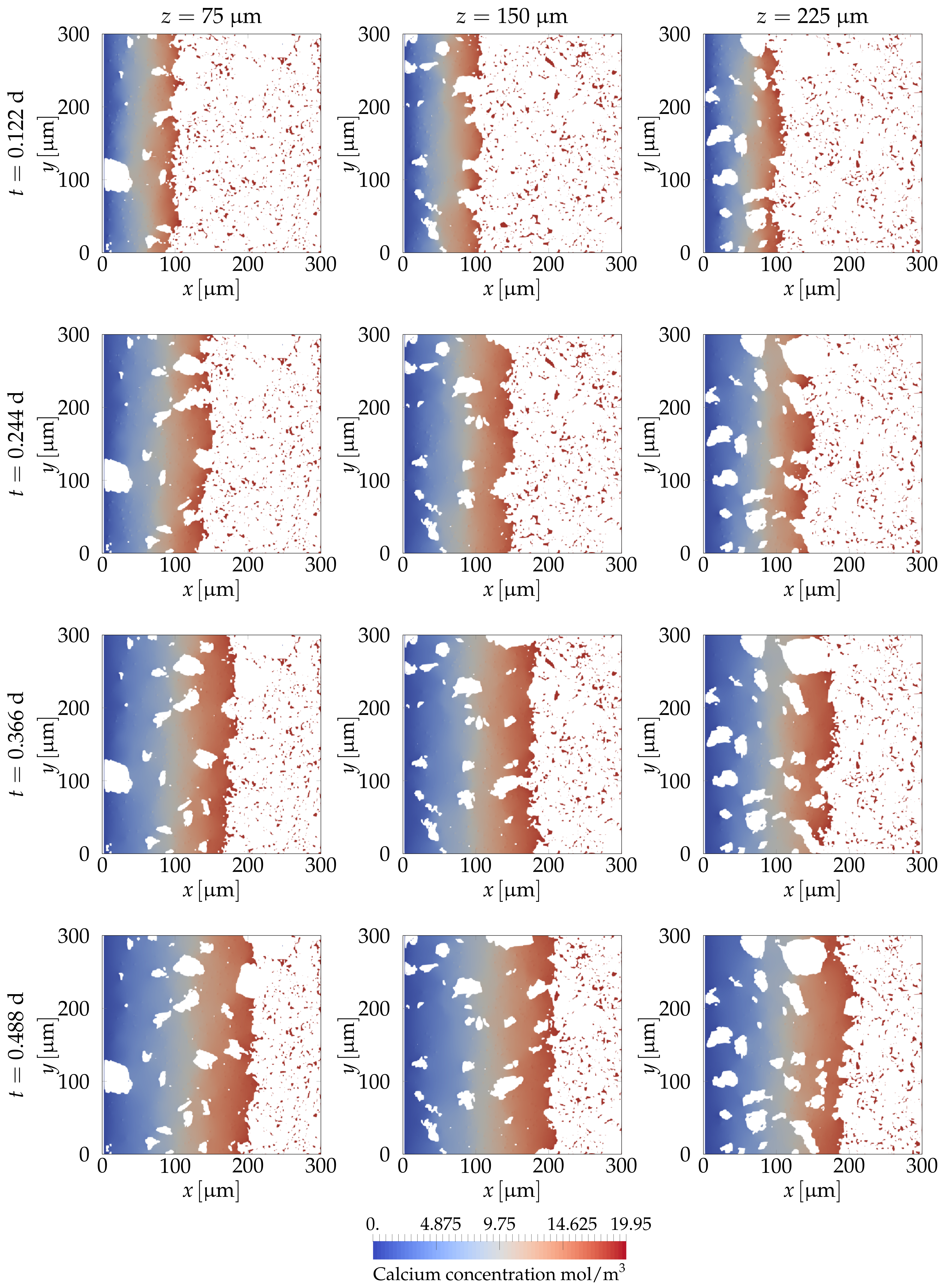 Materials 14 02510 g011