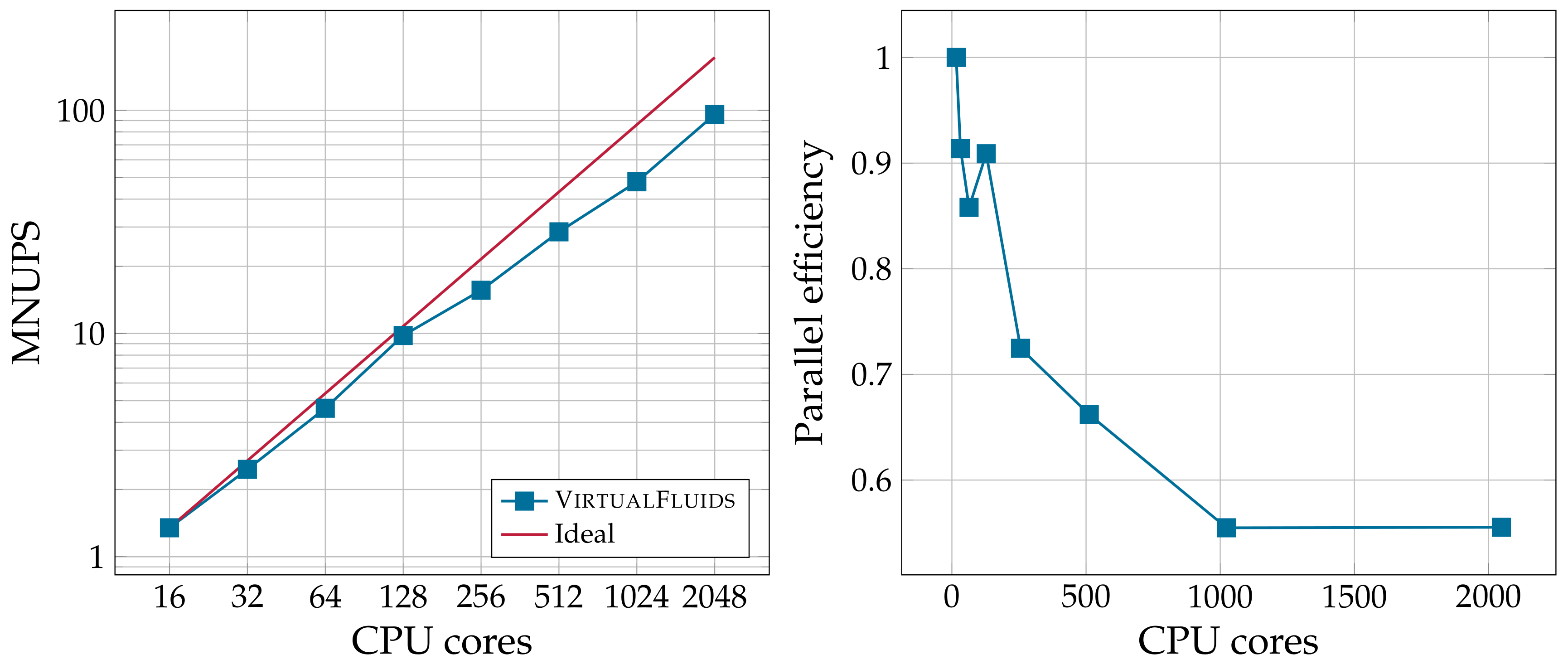 Materials 14 02510 g013