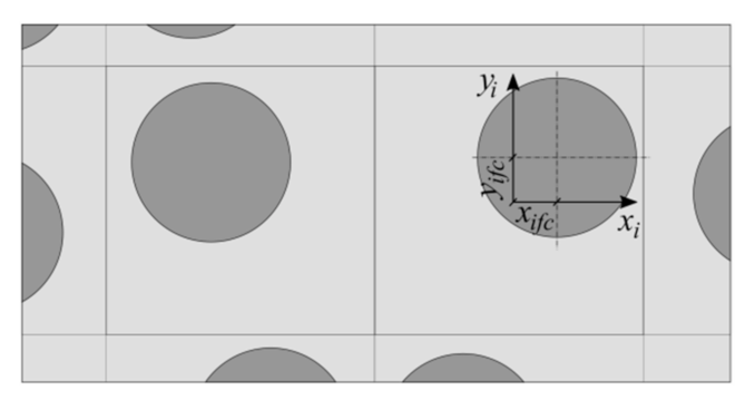 Materials 14 02511 g003