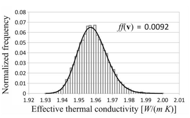 Materials 14 02511 g008