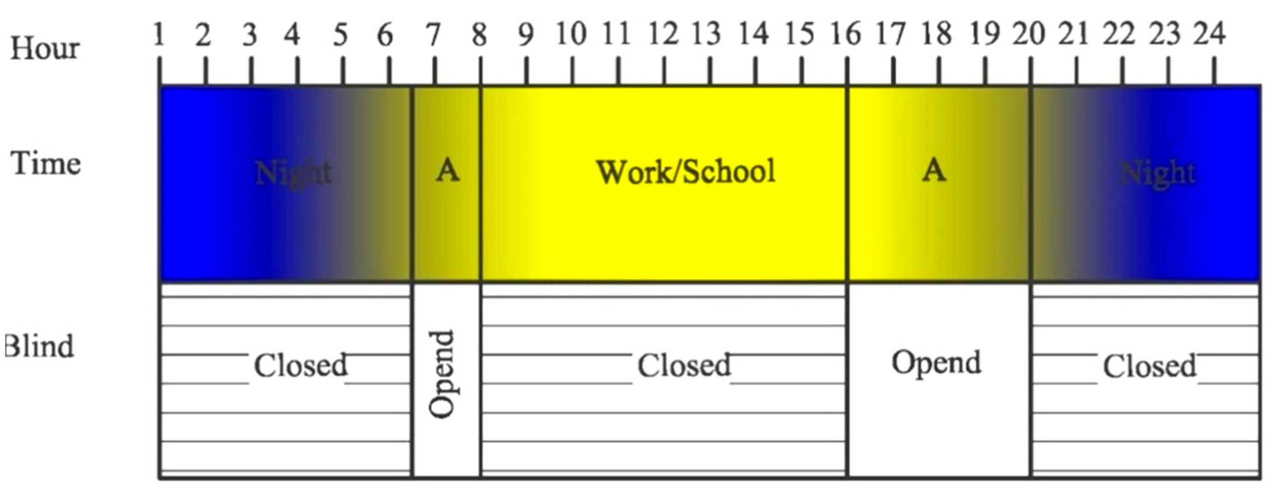 Materials 14 02512 g001 Materials 14 02512 g001
