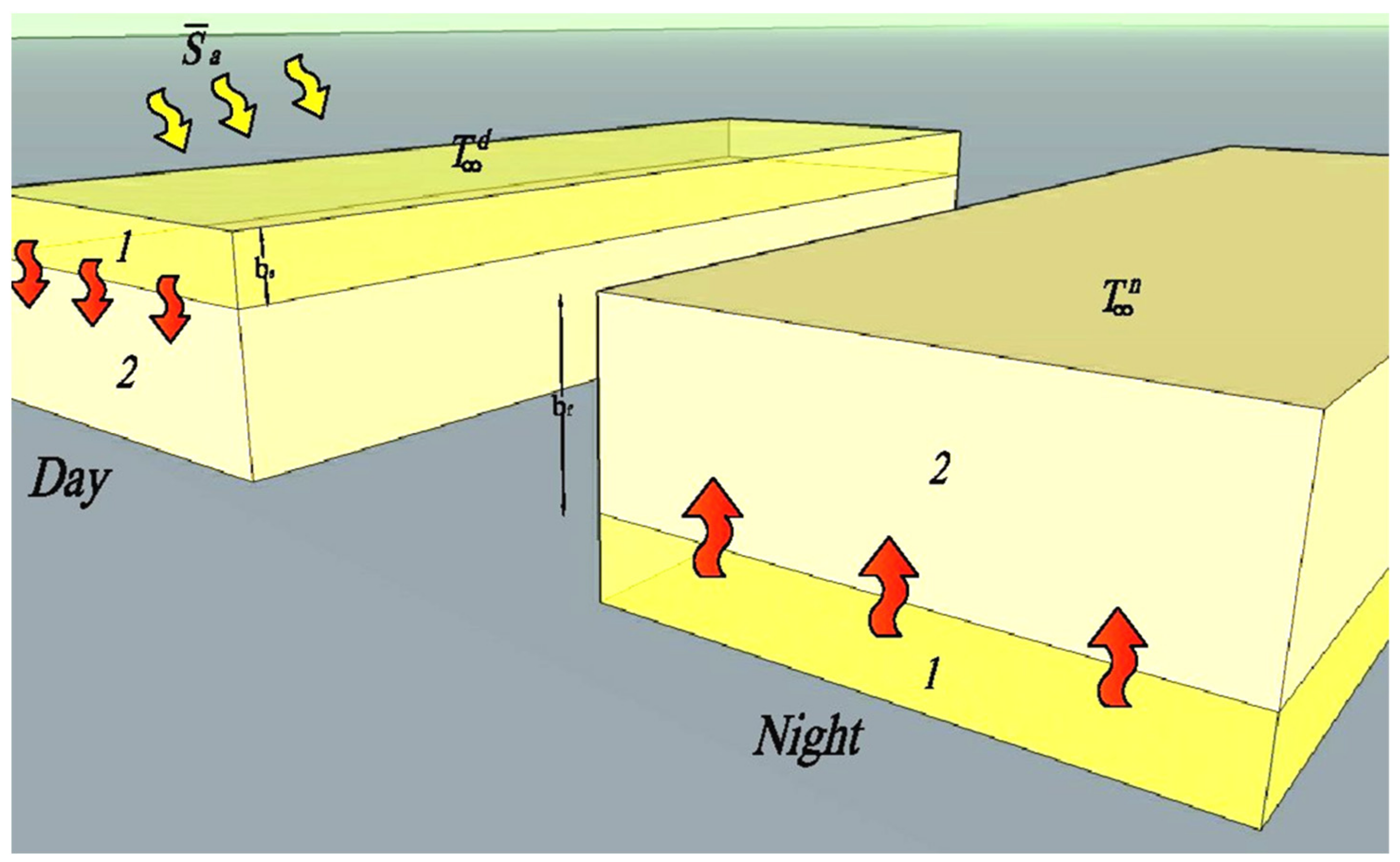 Materials 14 02512 g003 Materials 14 02512 g003