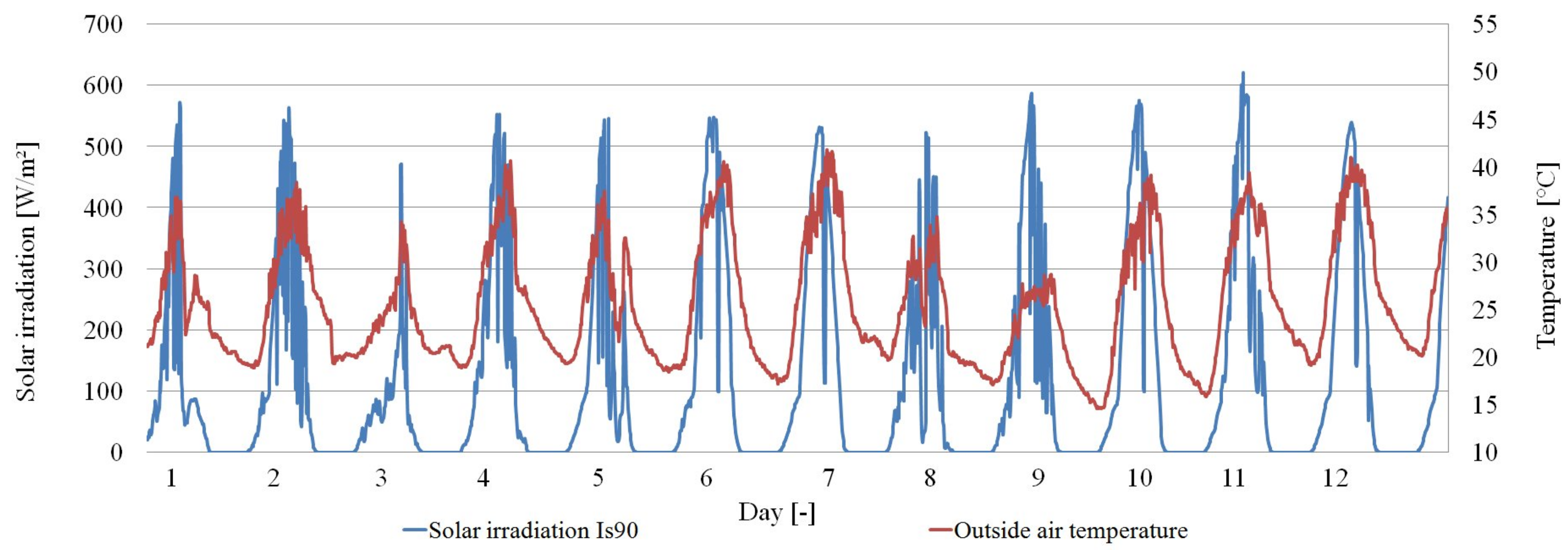 Materials 14 02512 g007 Materials 14 02512 g007