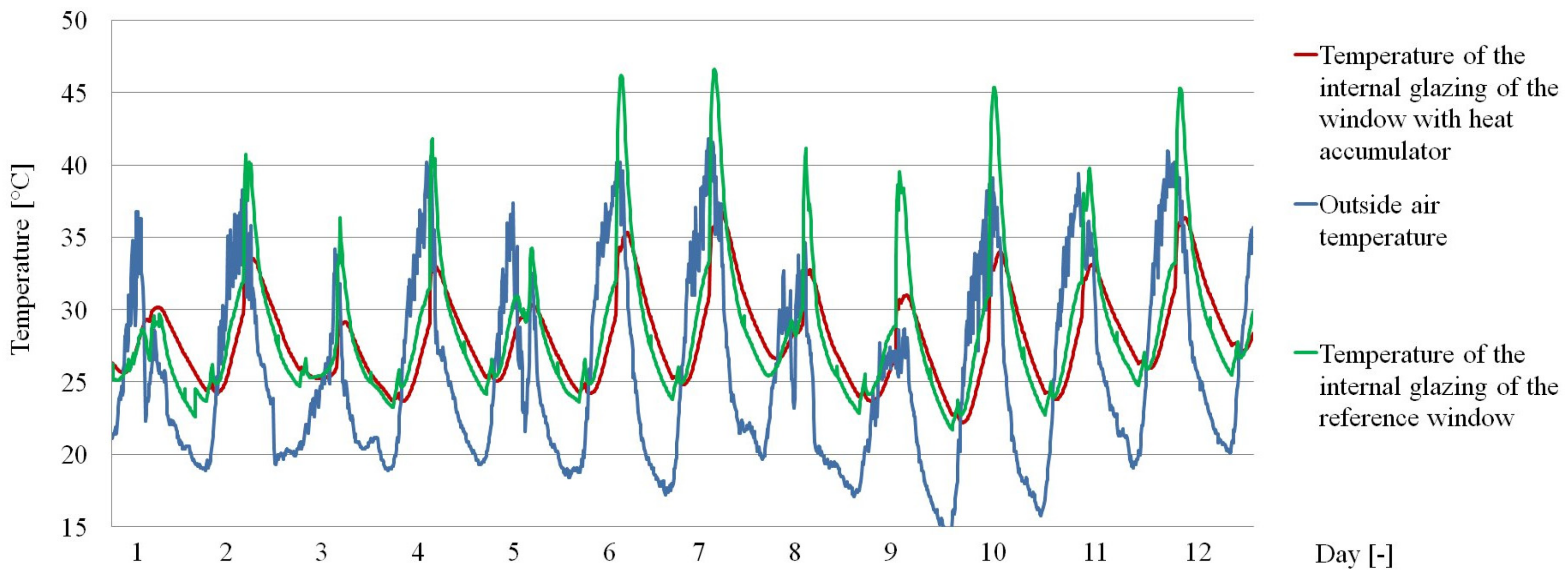 Materials 14 02512 g009 Materials 14 02512 g009