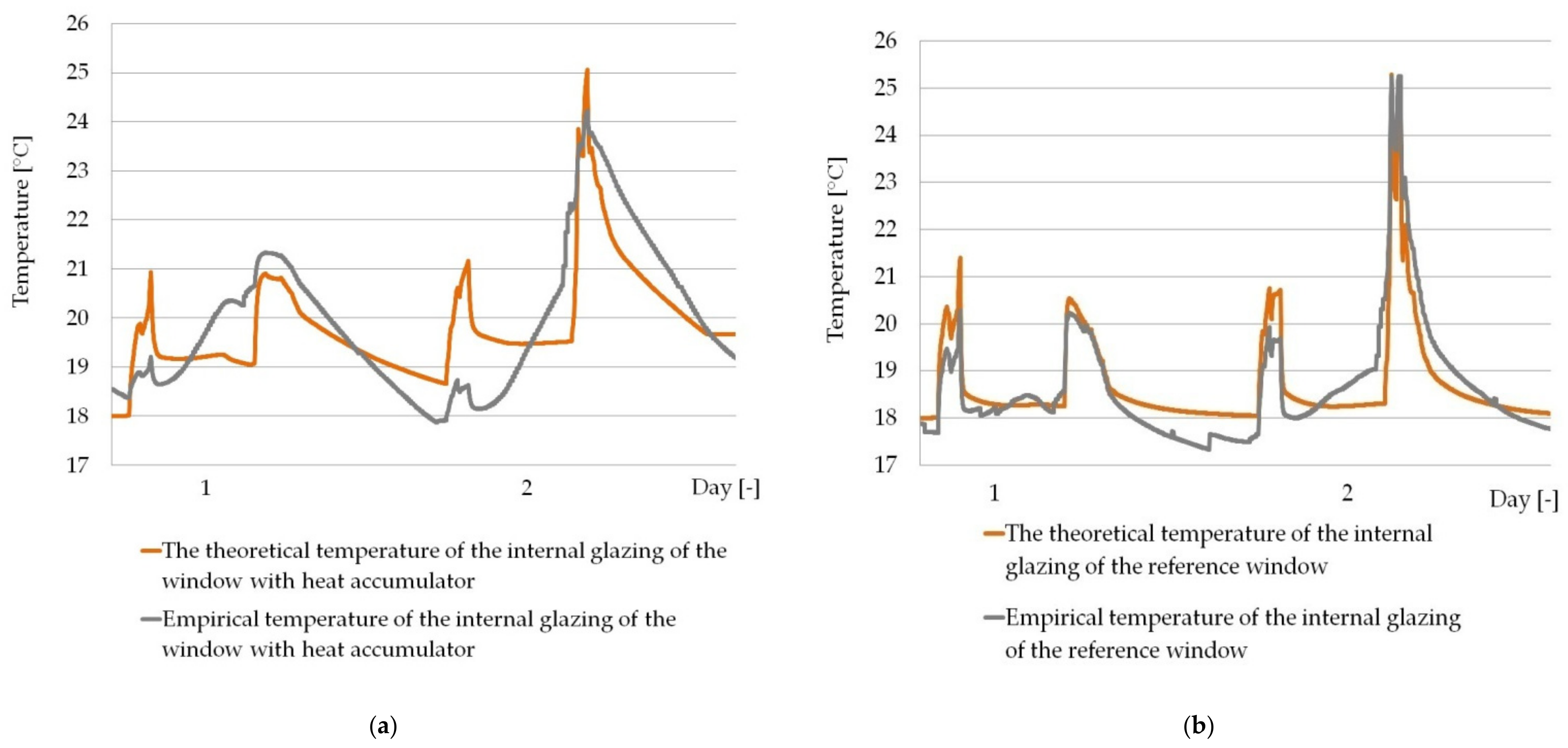Materials 14 02512 g010 Materials 14 02512 g010