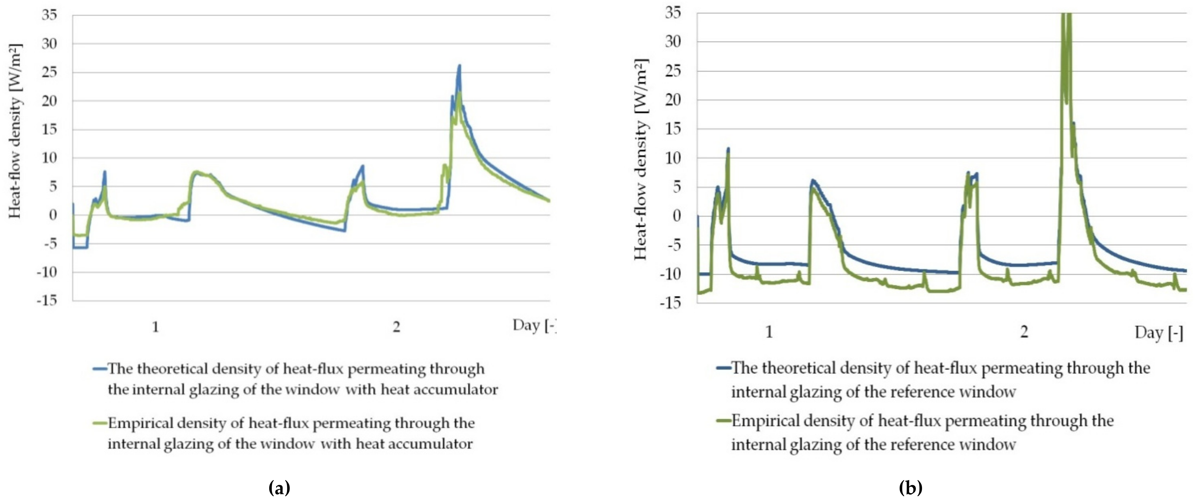 Materials 14 02512 g011 Materials 14 02512 g011