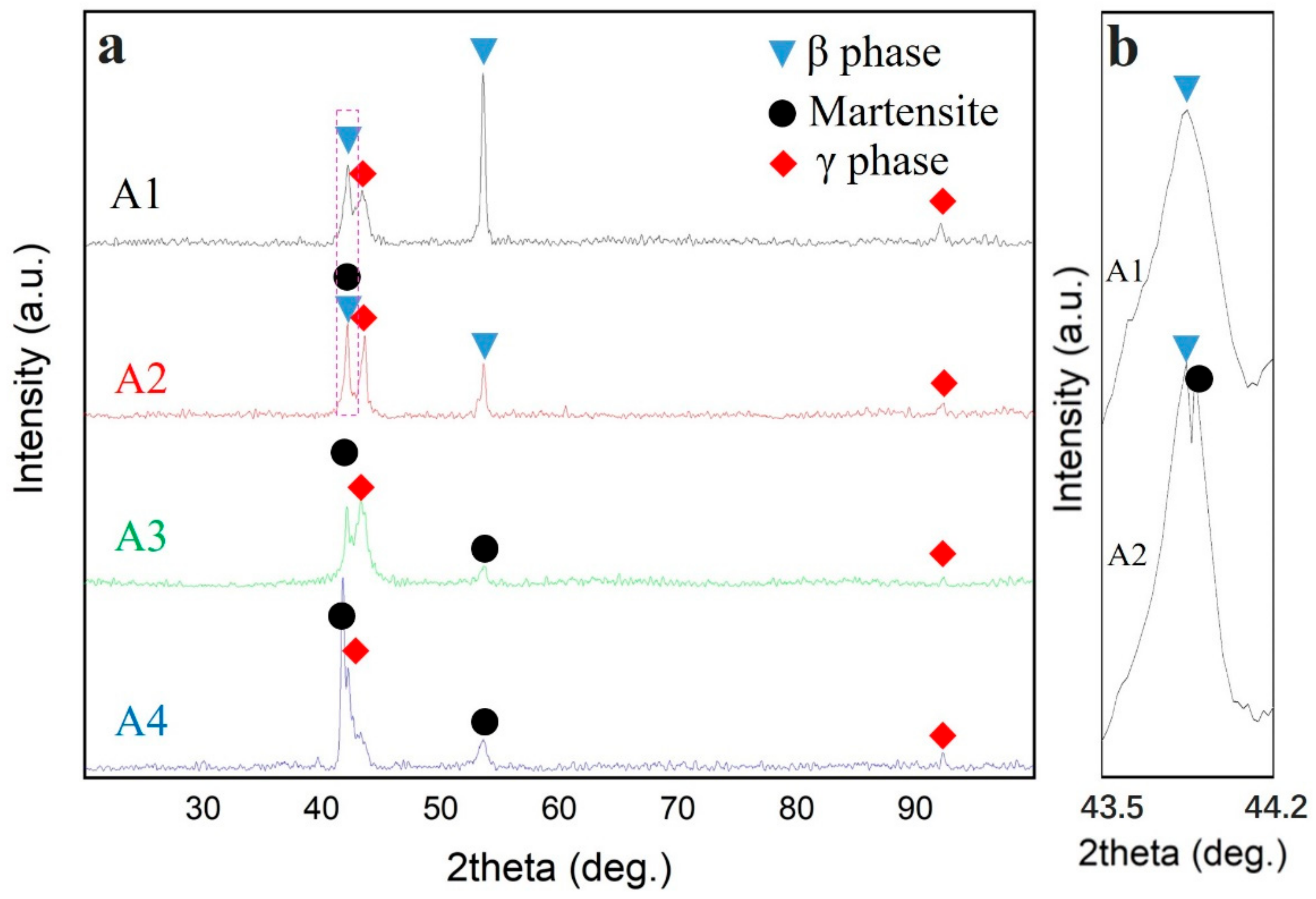 Materials 14 02514 g002