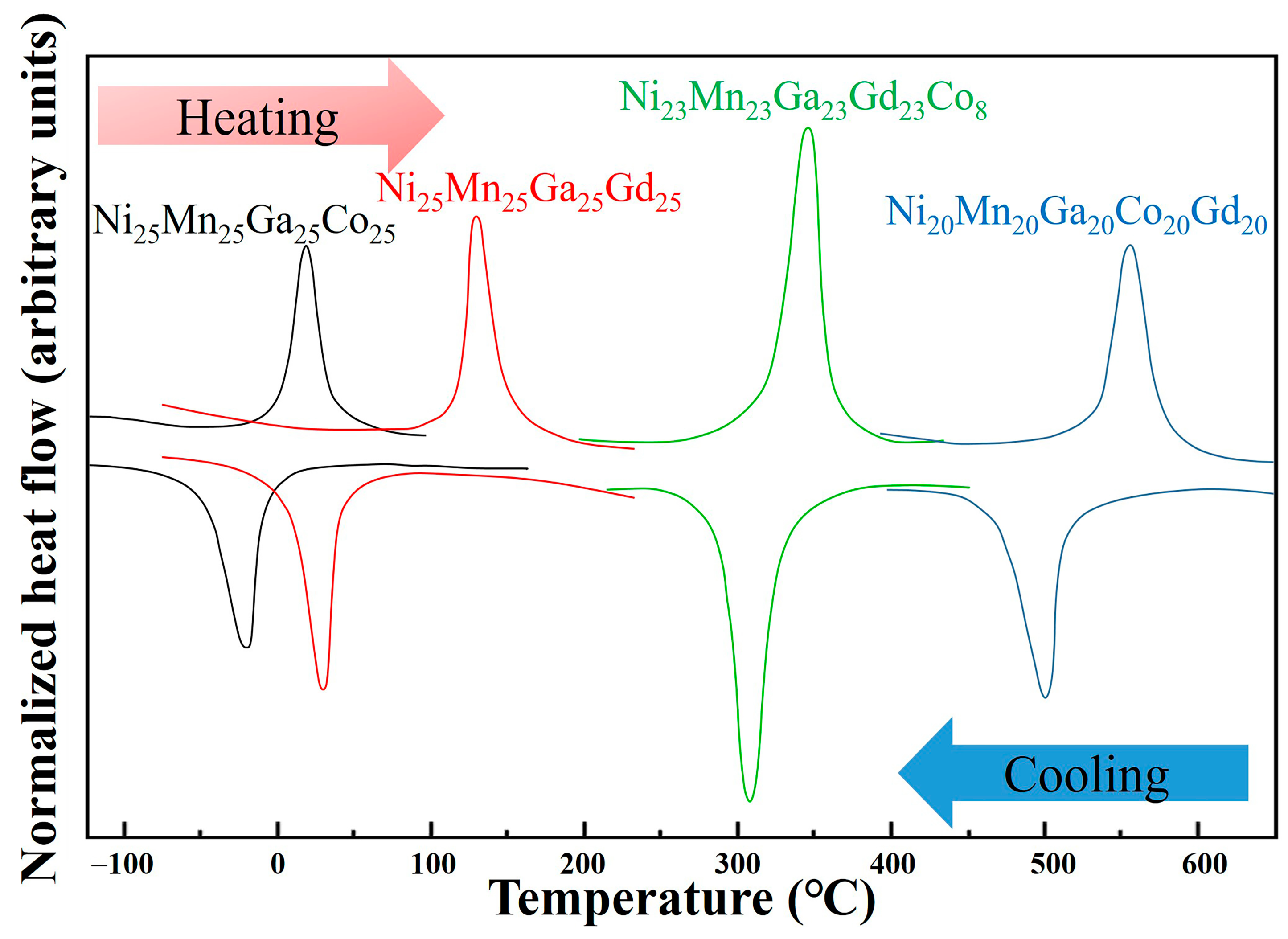 Materials 14 02514 g003