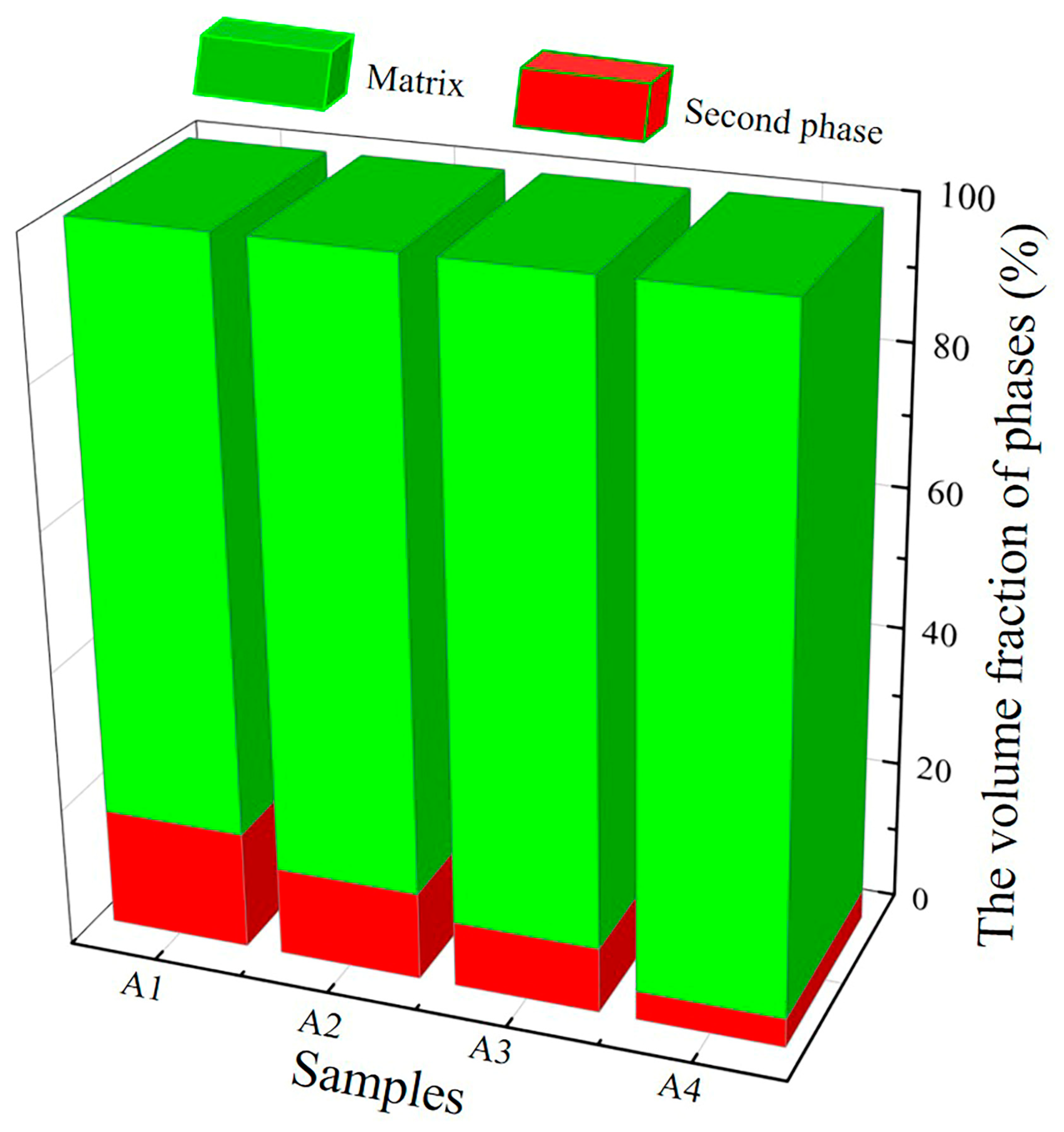 Materials 14 02514 g006