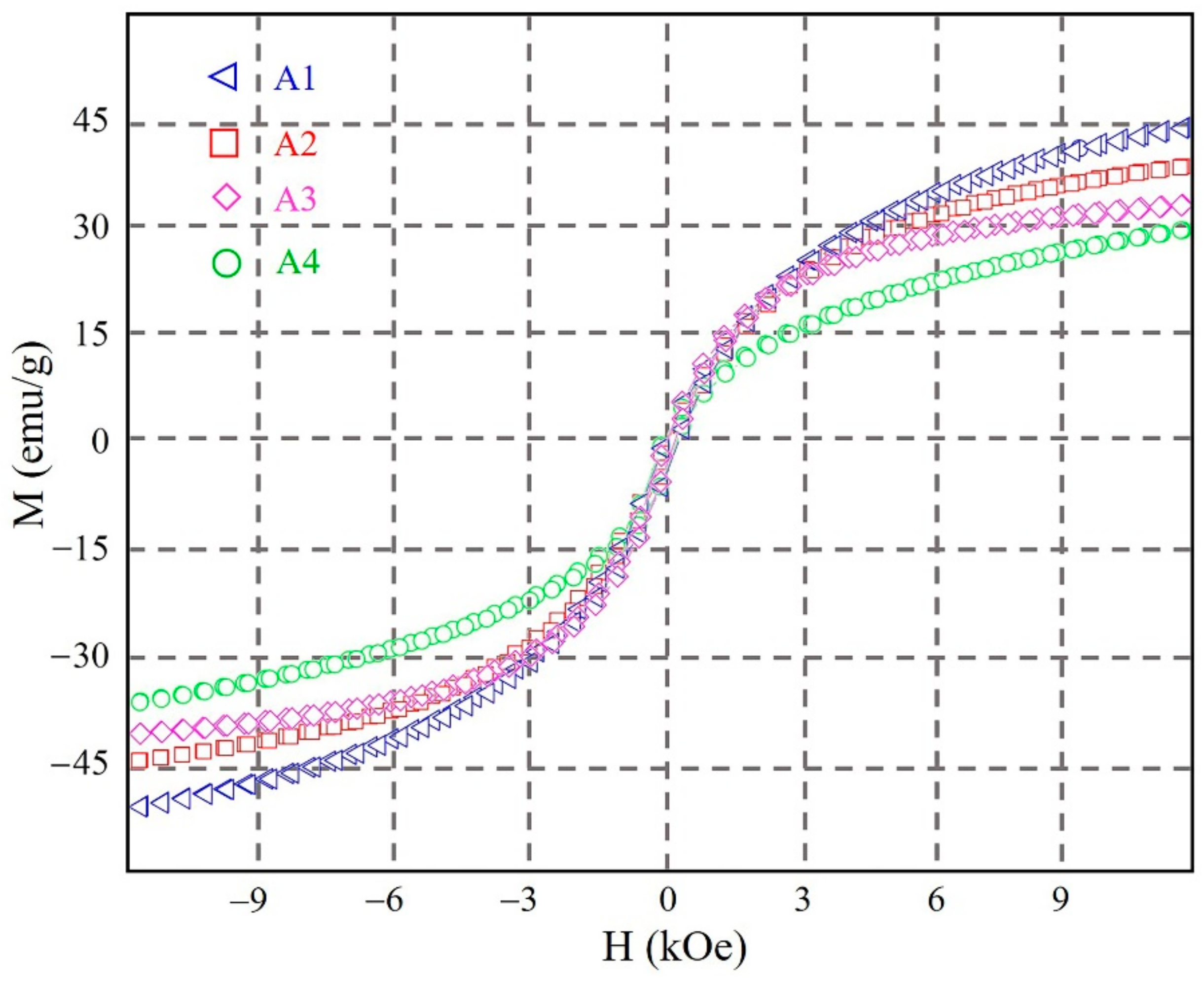 Materials 14 02514 g008