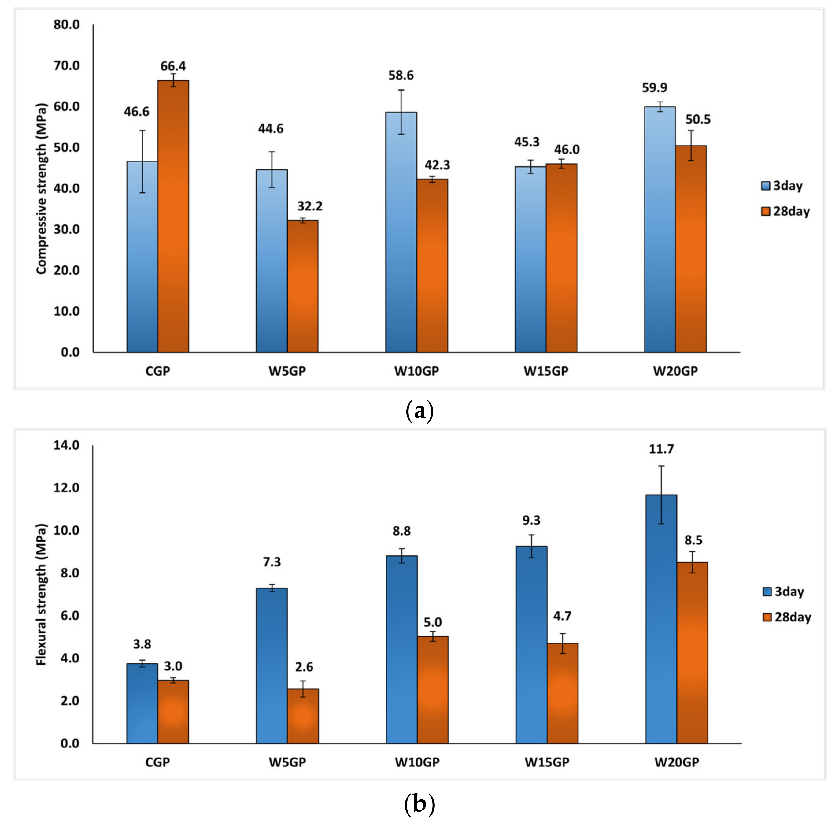 Materials 14 02515 g004 Materials 14 02515 g004