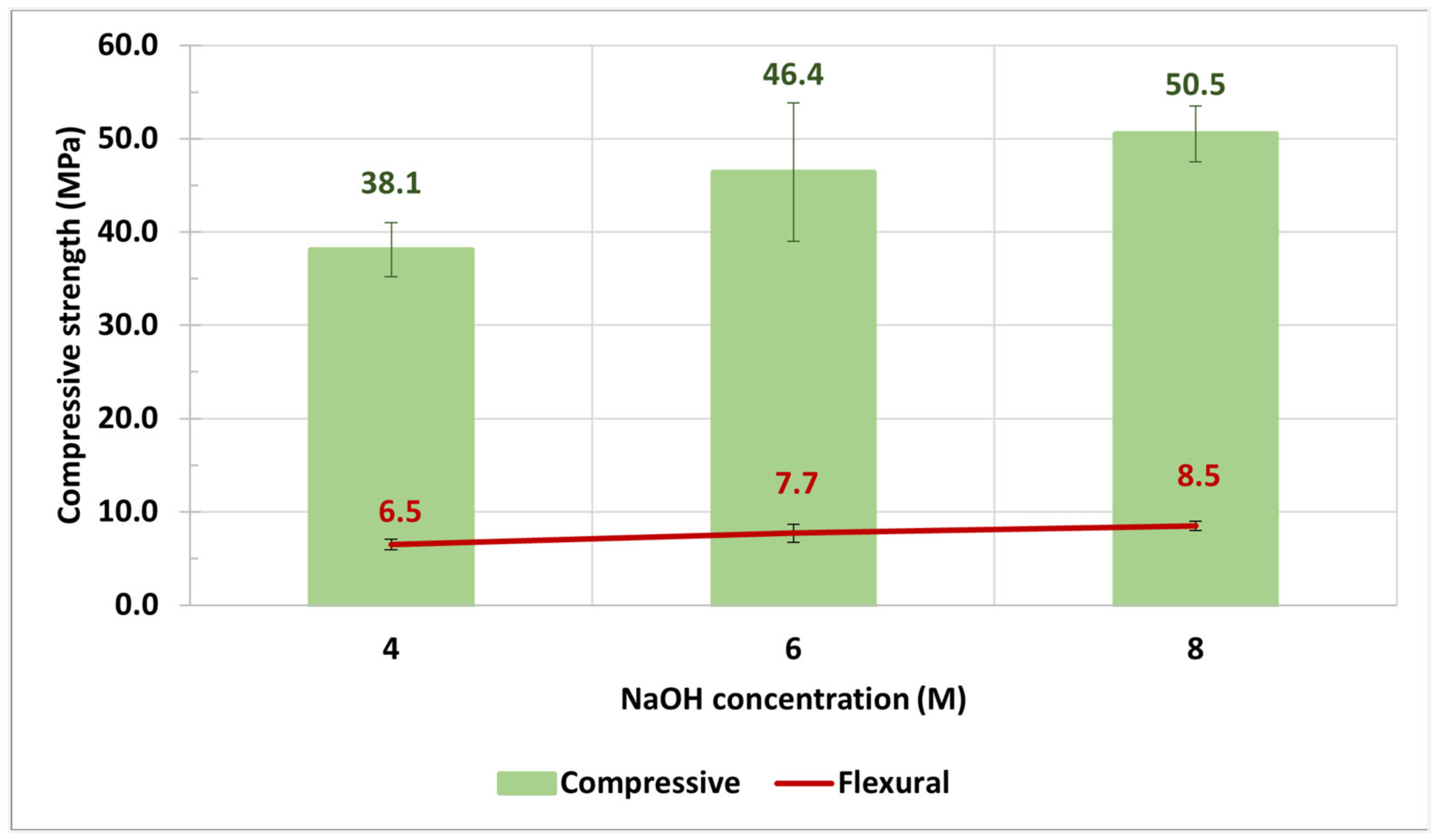 Materials 14 02515 g005 Materials 14 02515 g005