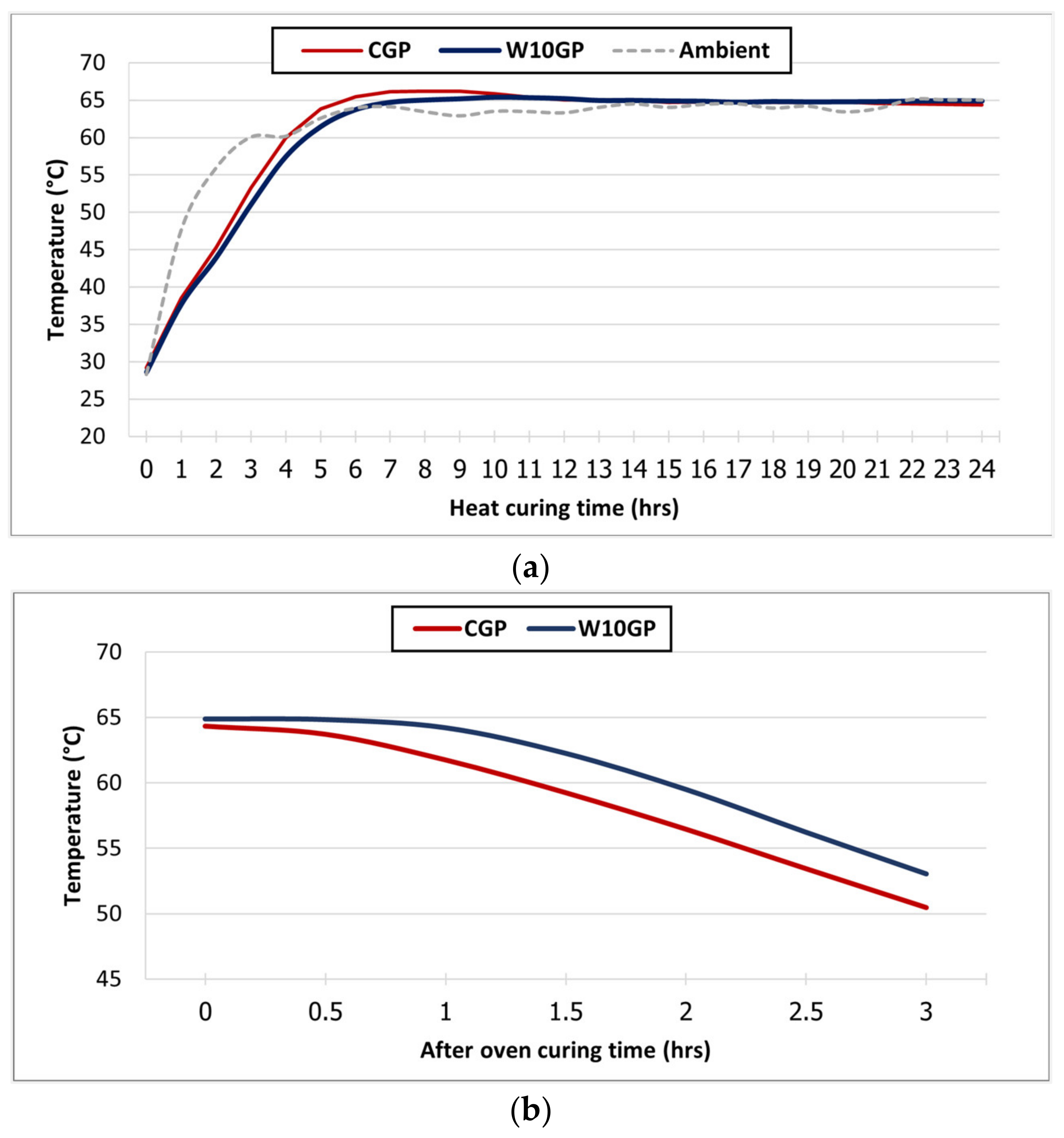 Materials 14 02515 g008 Materials 14 02515 g008
