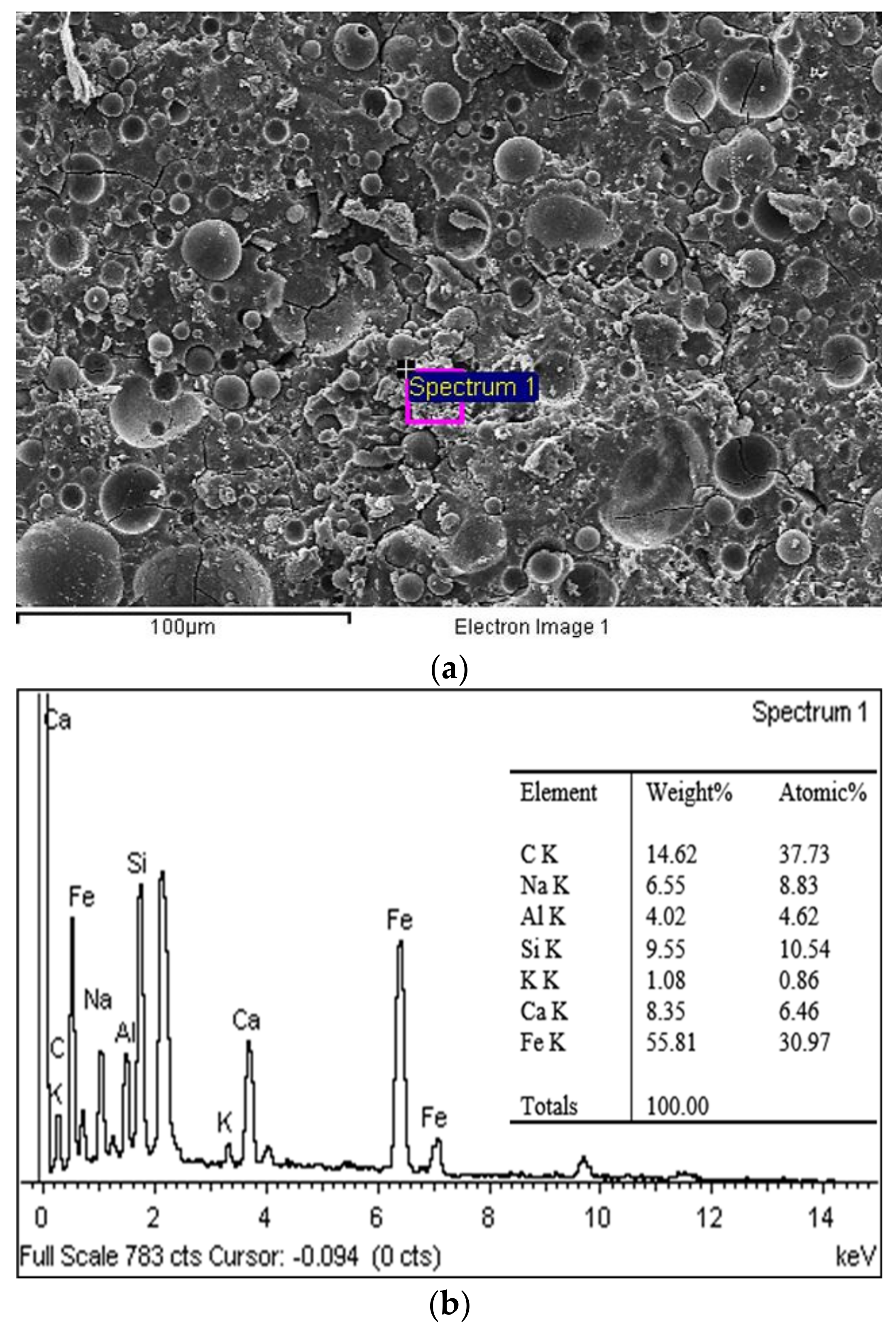 Materials 14 02515 g010 Materials 14 02515 g010
