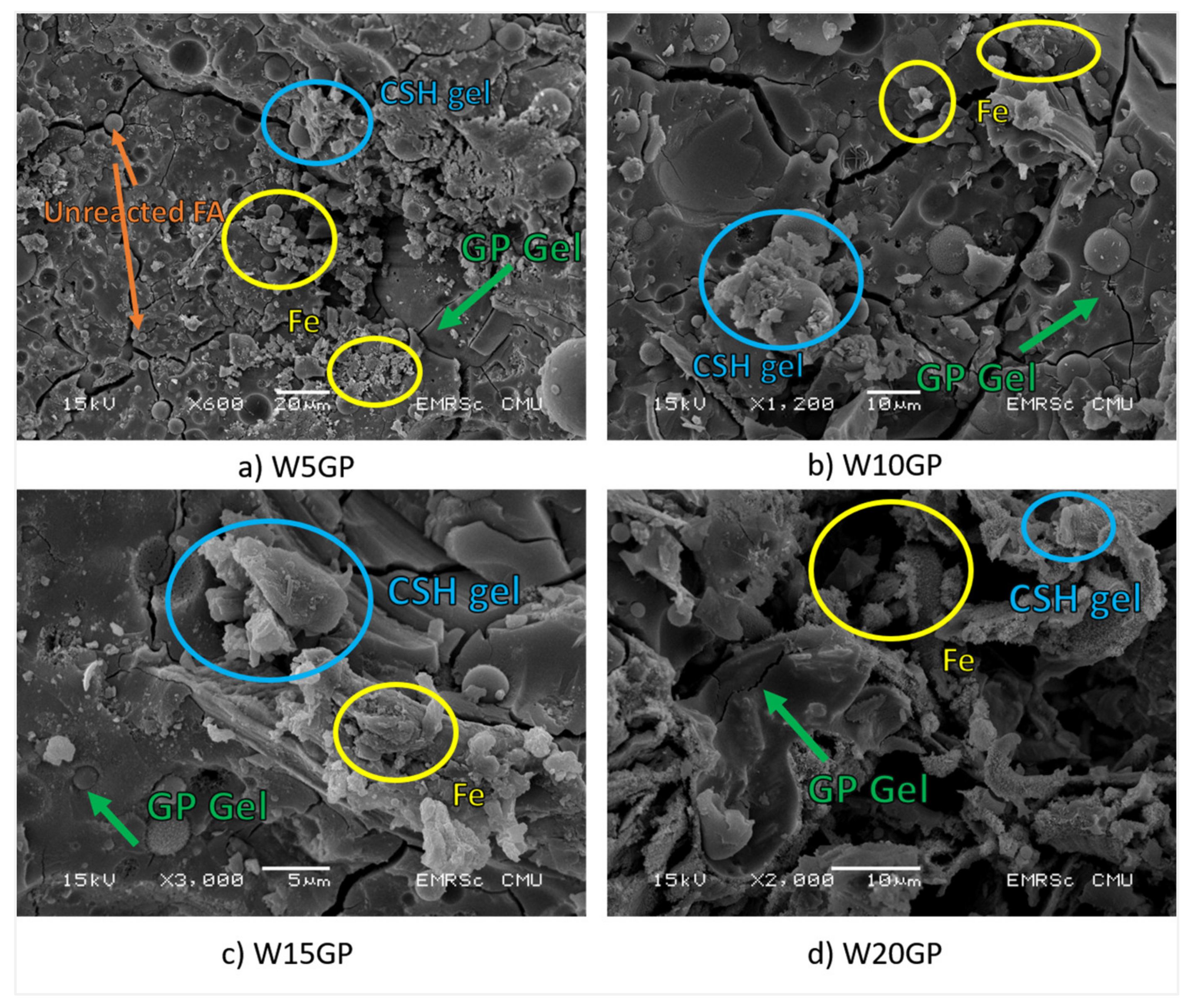 Materials 14 02515 g011 Materials 14 02515 g011