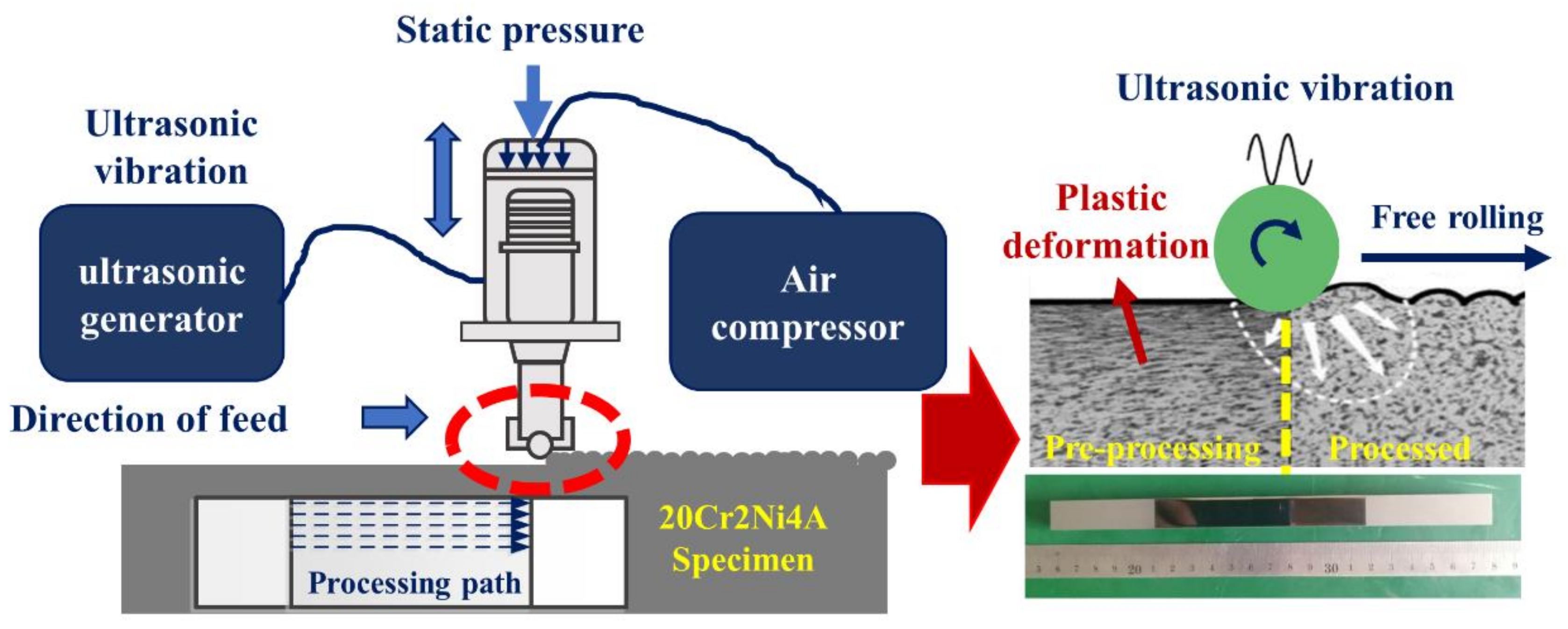 Materials 14 02516 g002 Materials 14 02516 g002