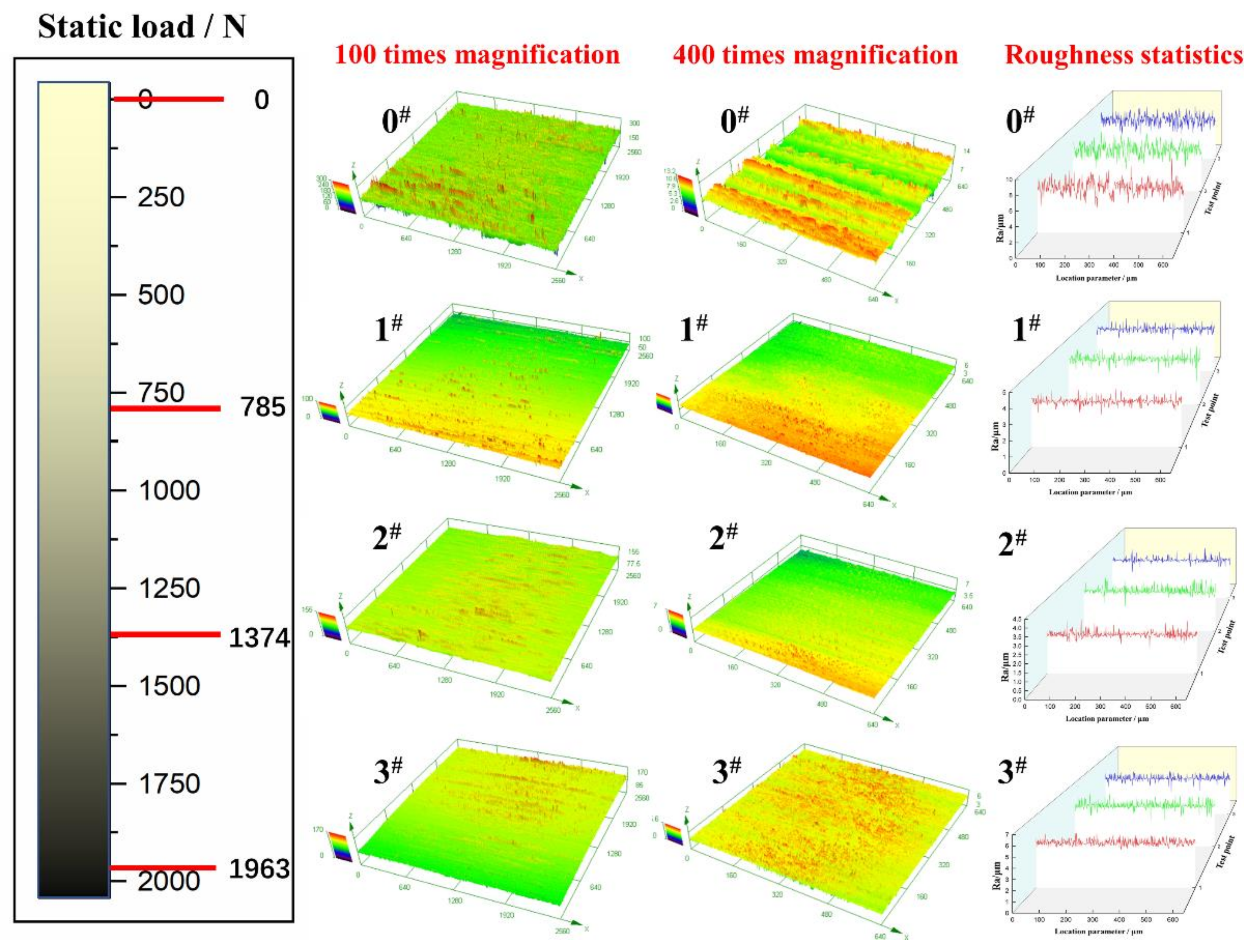 Materials 14 02516 g003 Materials 14 02516 g003