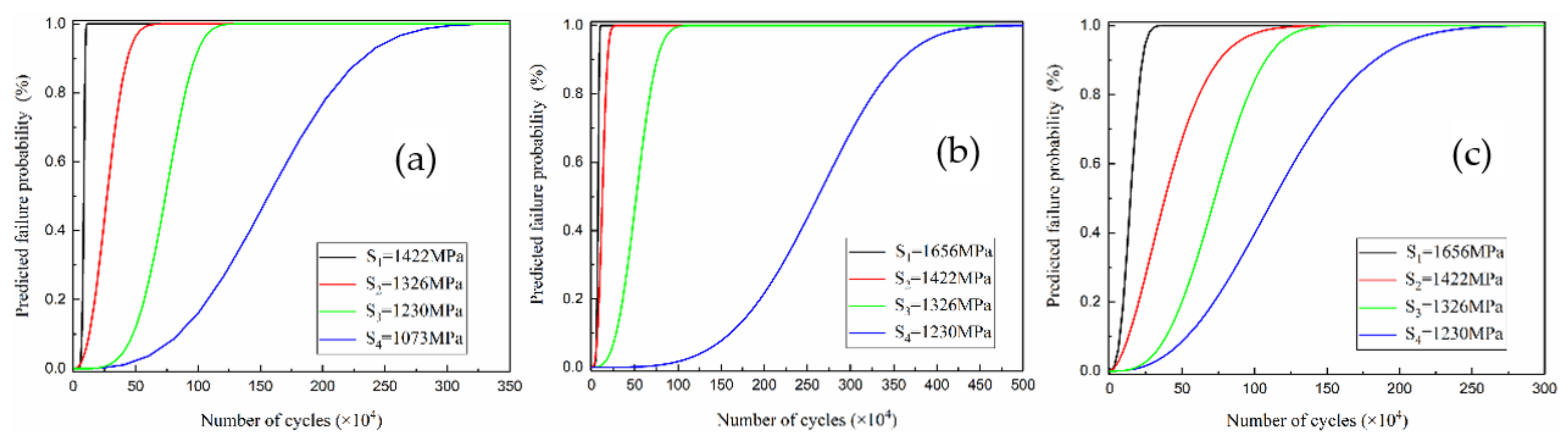 Materials 14 02516 g005 Materials 14 02516 g005