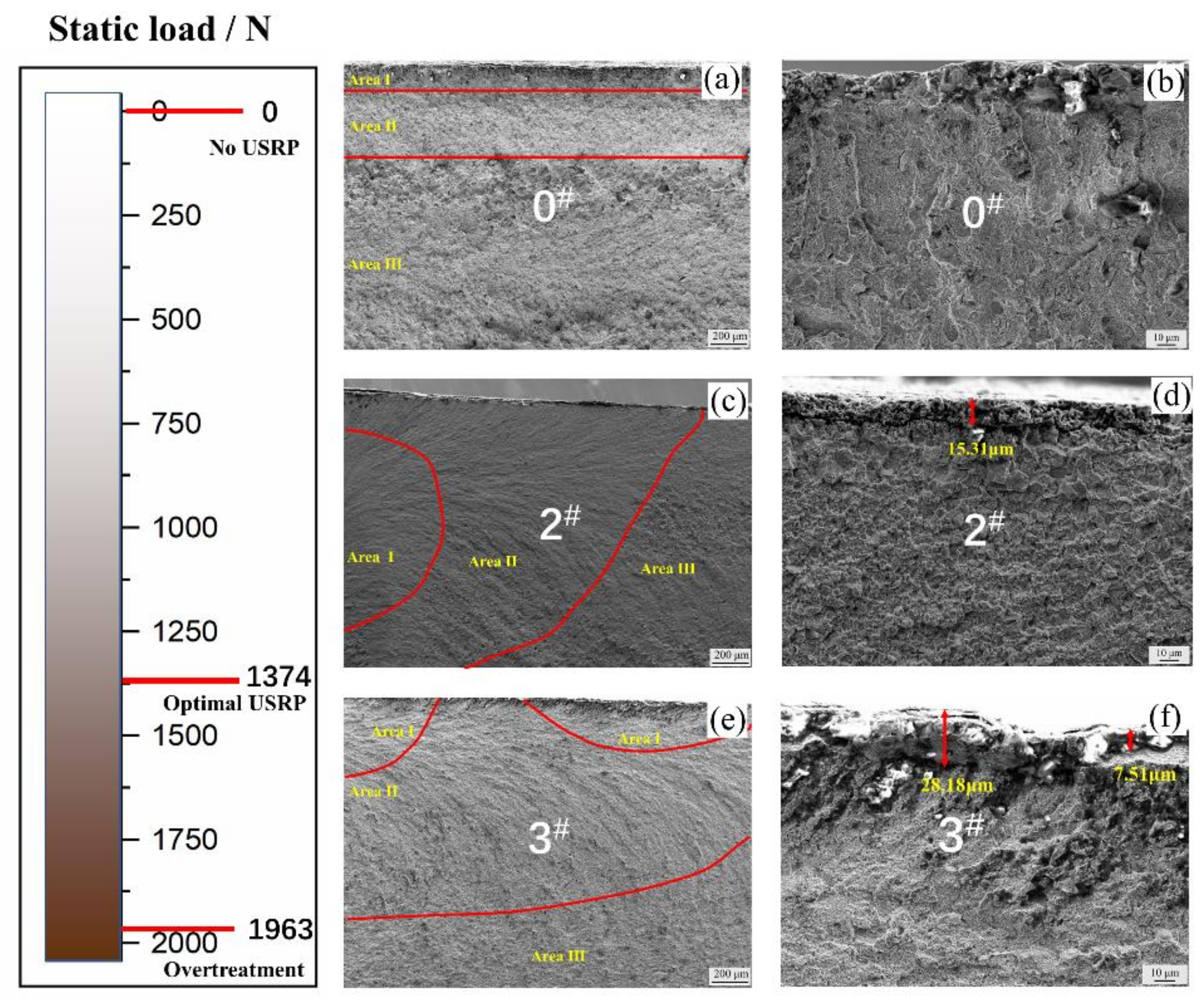 Materials 14 02516 g007 Materials 14 02516 g007