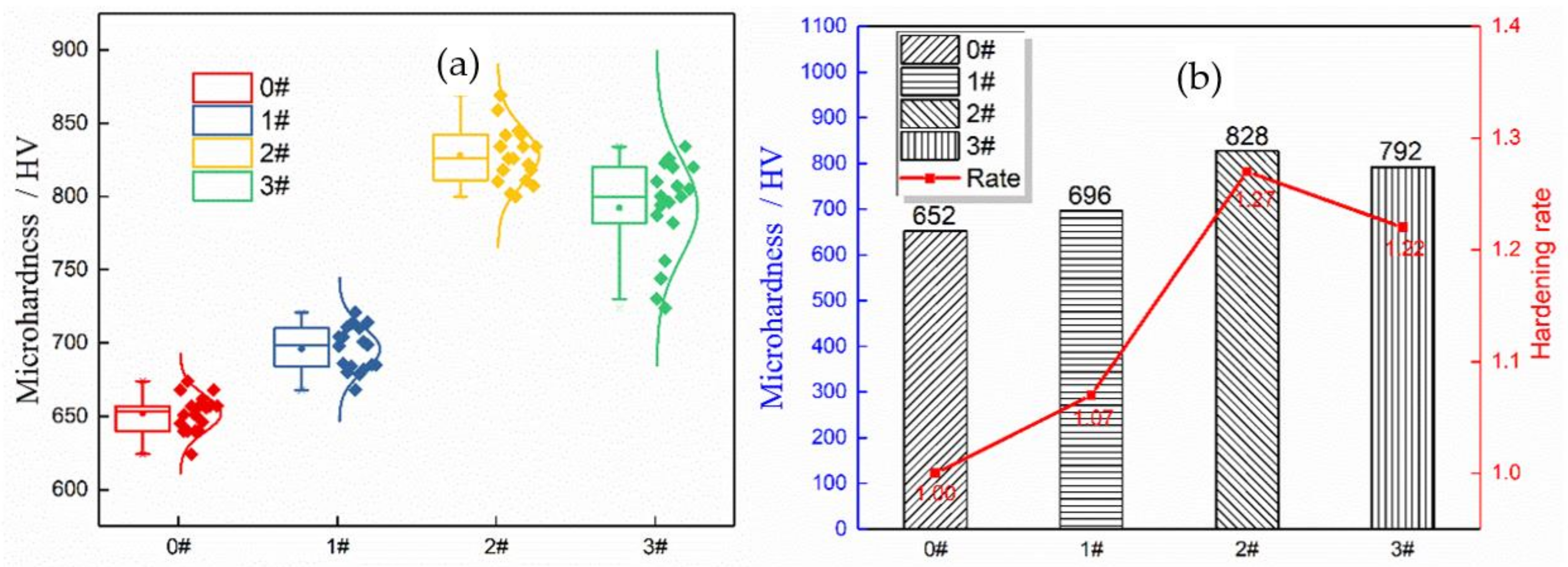 Materials 14 02516 g009 Materials 14 02516 g009