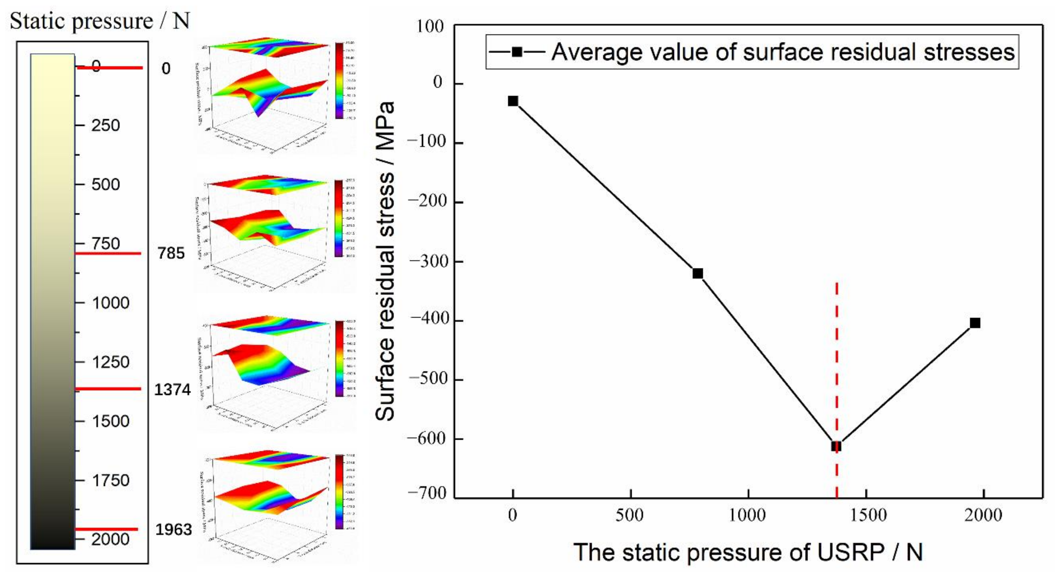 Materials 14 02516 g010 Materials 14 02516 g010