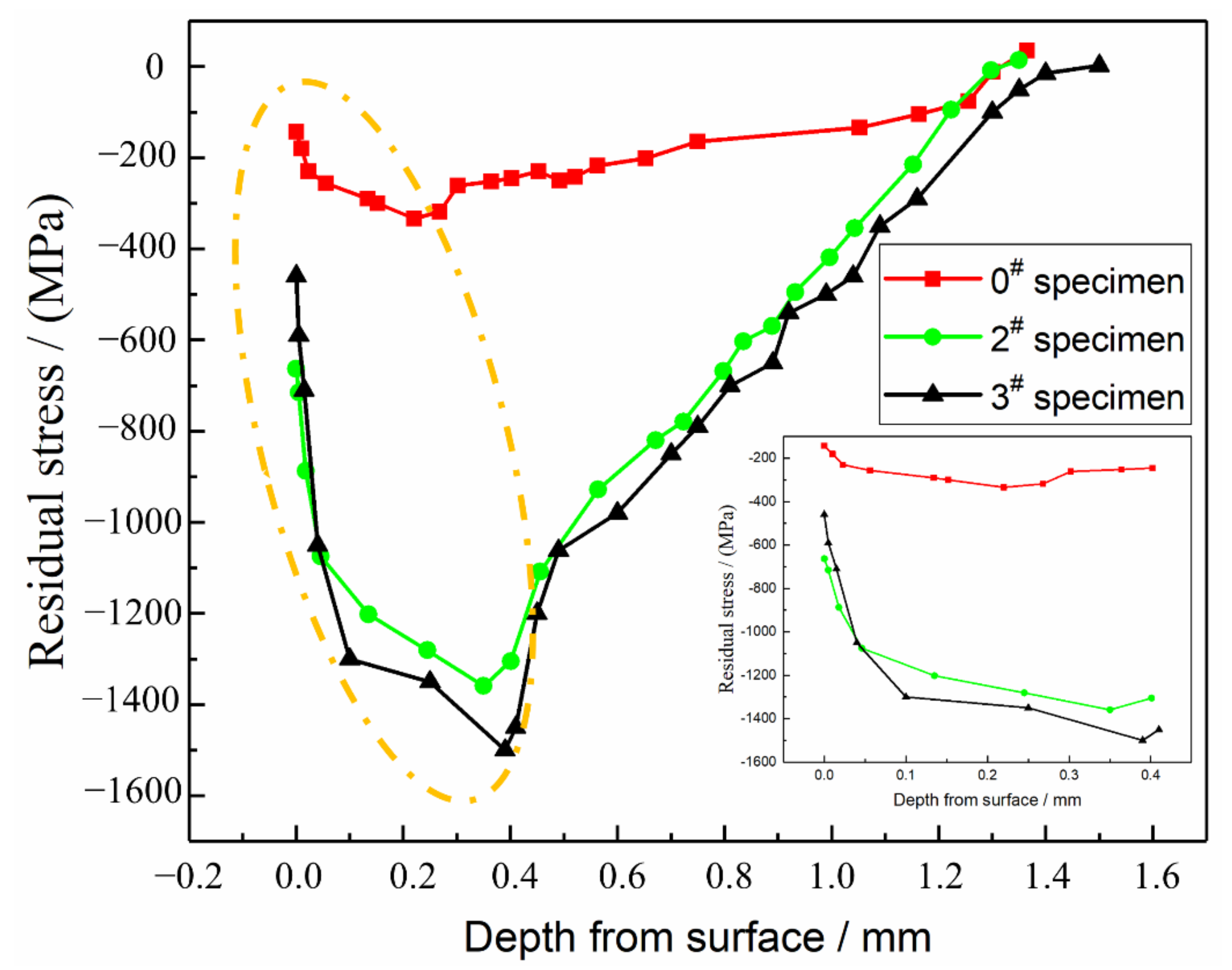 Materials 14 02516 g013 Materials 14 02516 g013