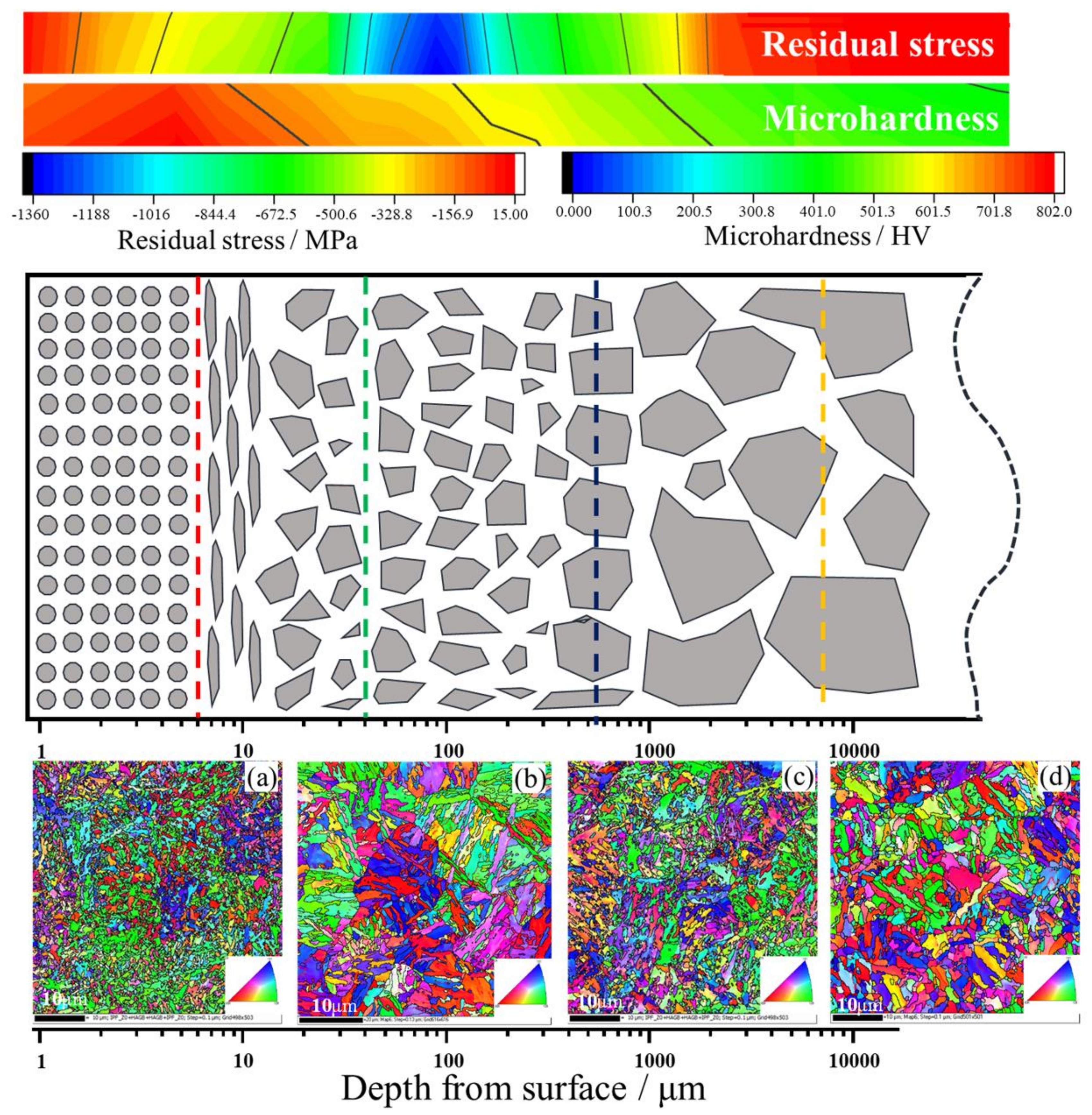 Materials 14 02516 g016 Materials 14 02516 g016
