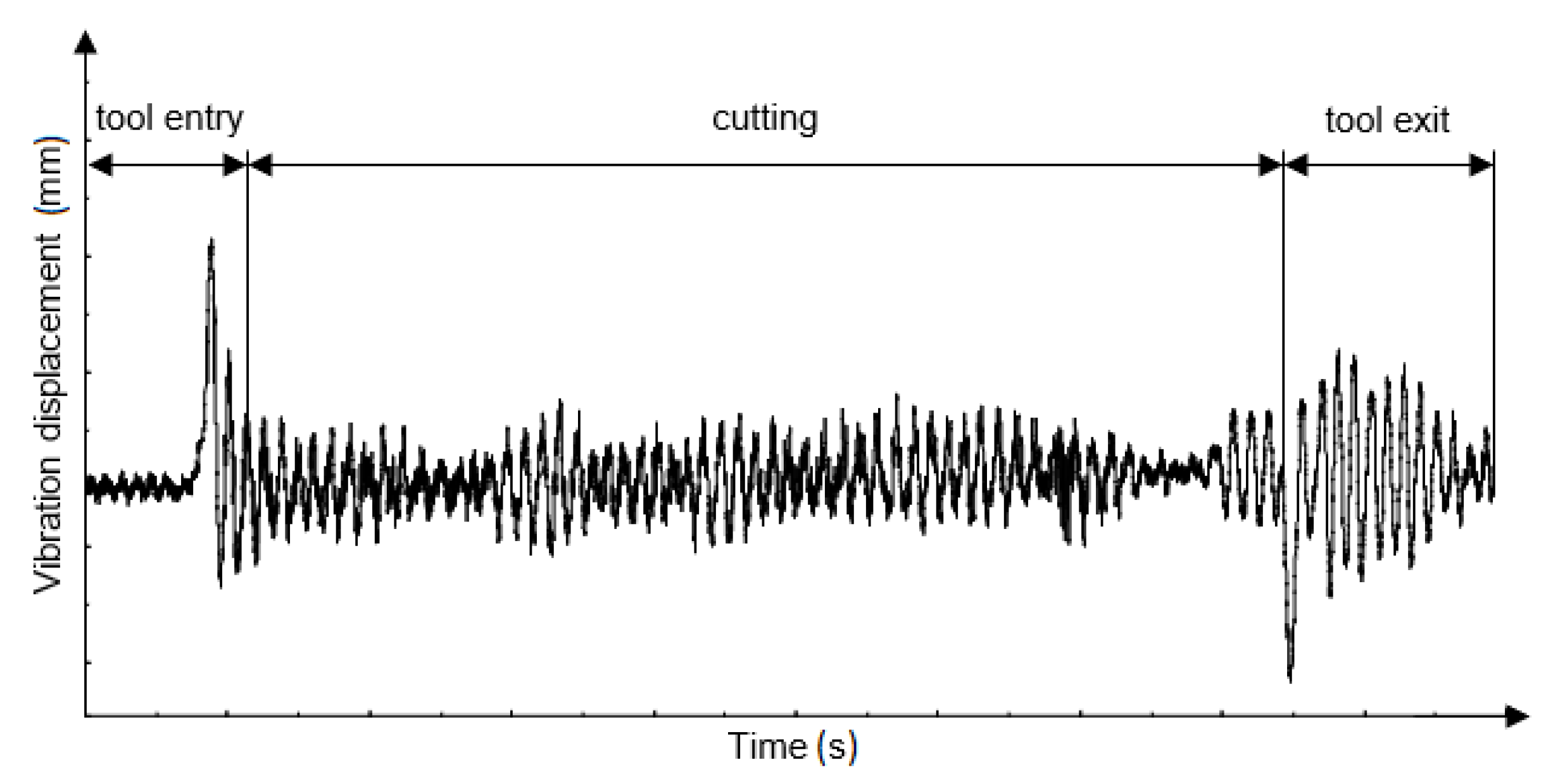 Materials 14 02517 g001