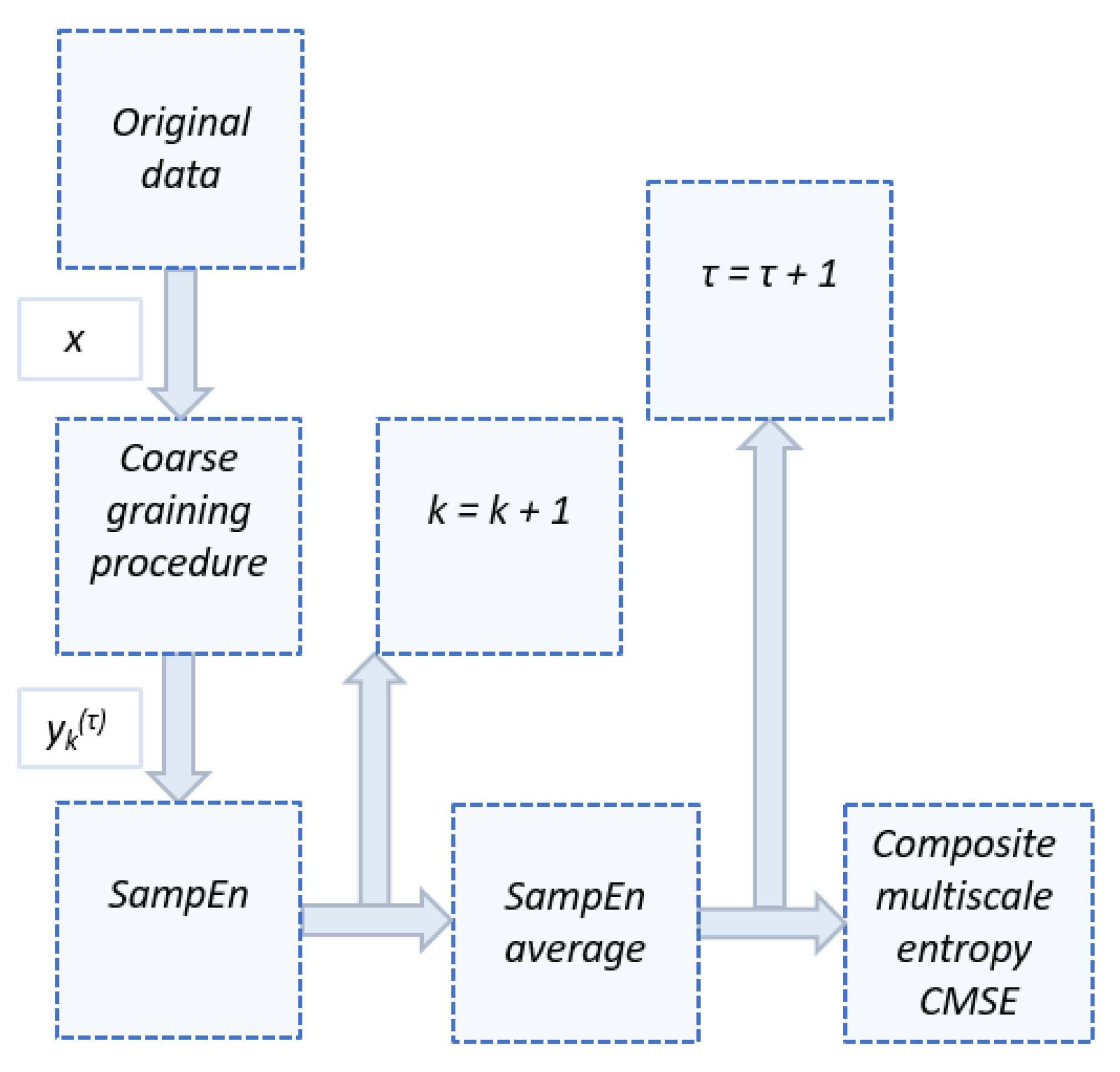Materials 14 02517 g003