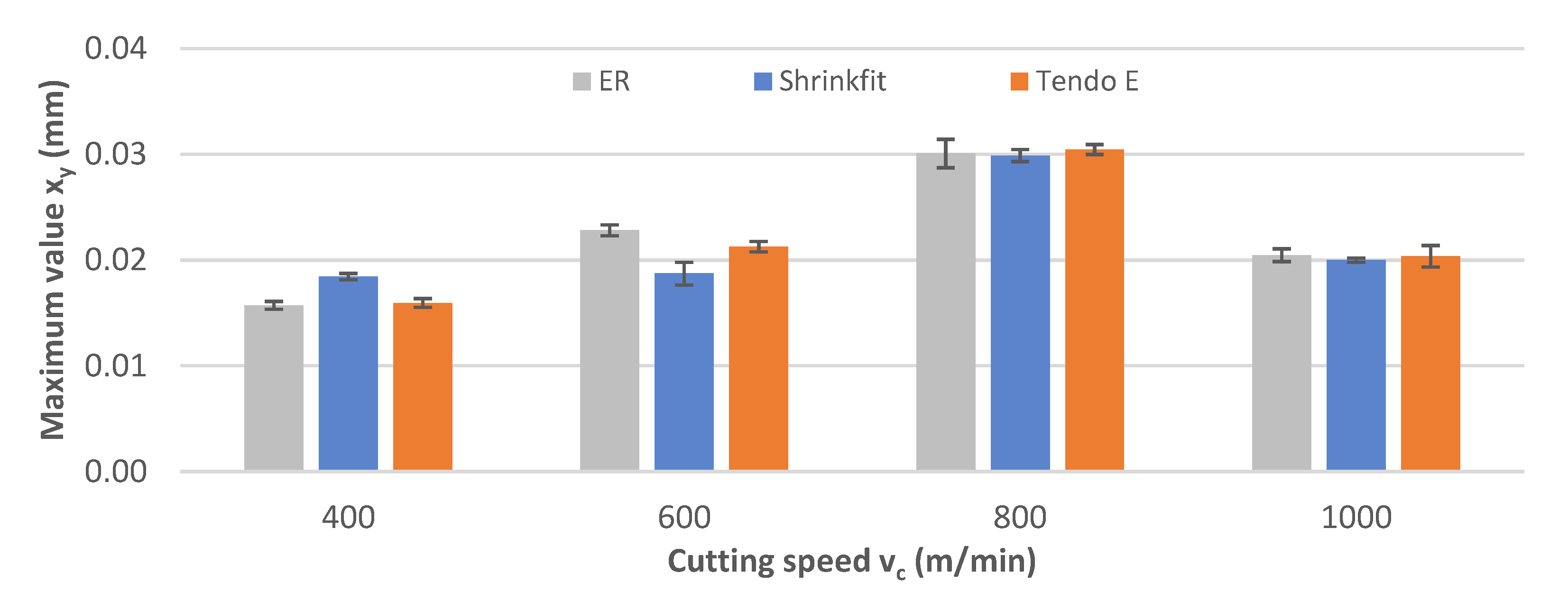 Materials 14 02517 g006
