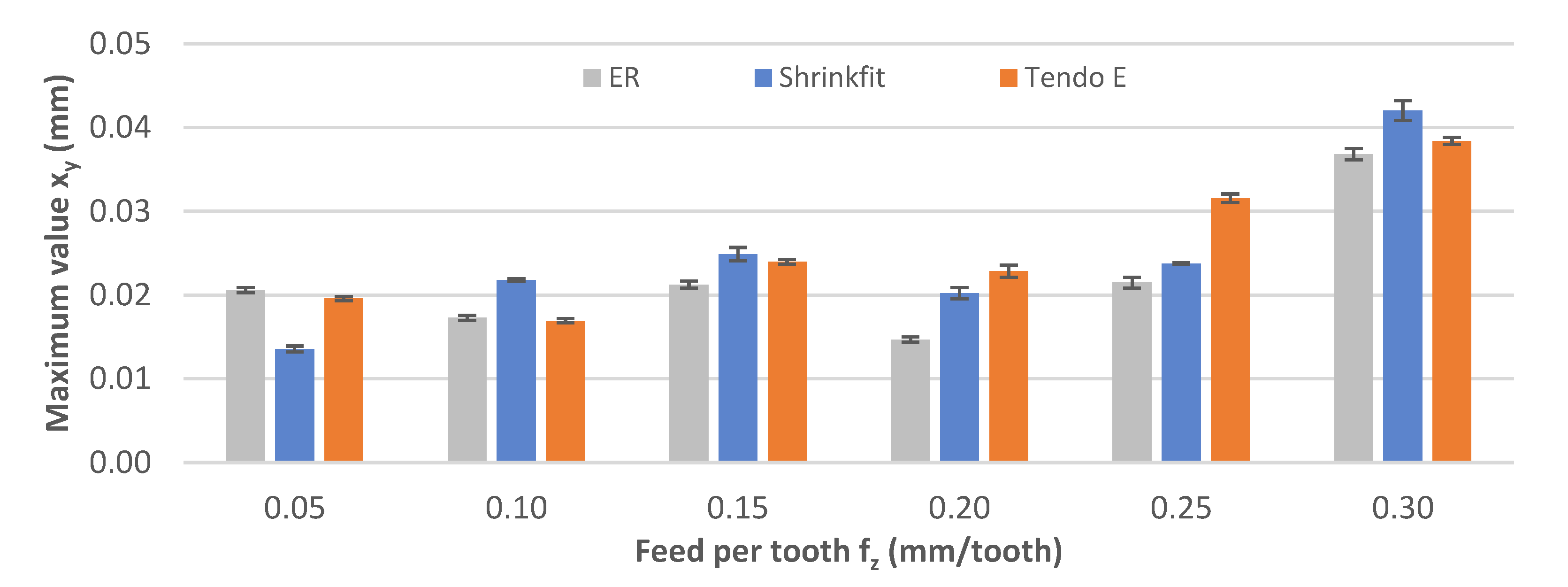 Materials 14 02517 g009