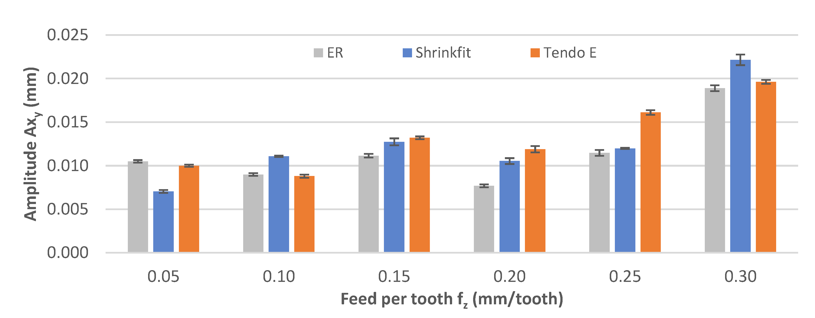 Materials 14 02517 g010