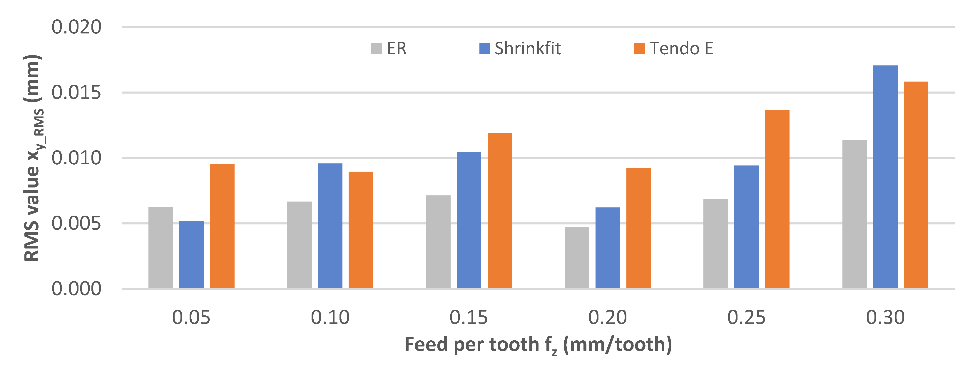 Materials 14 02517 g011
