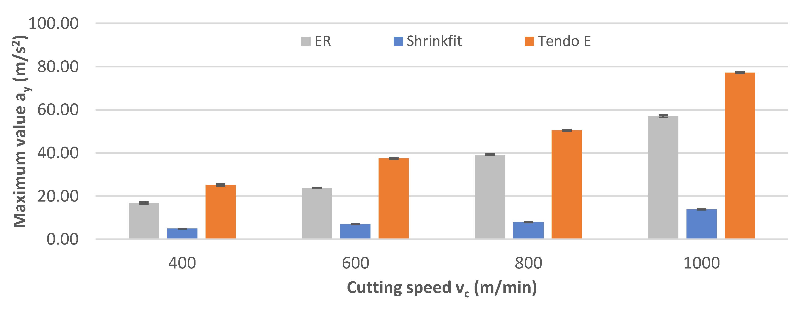 Materials 14 02517 g012