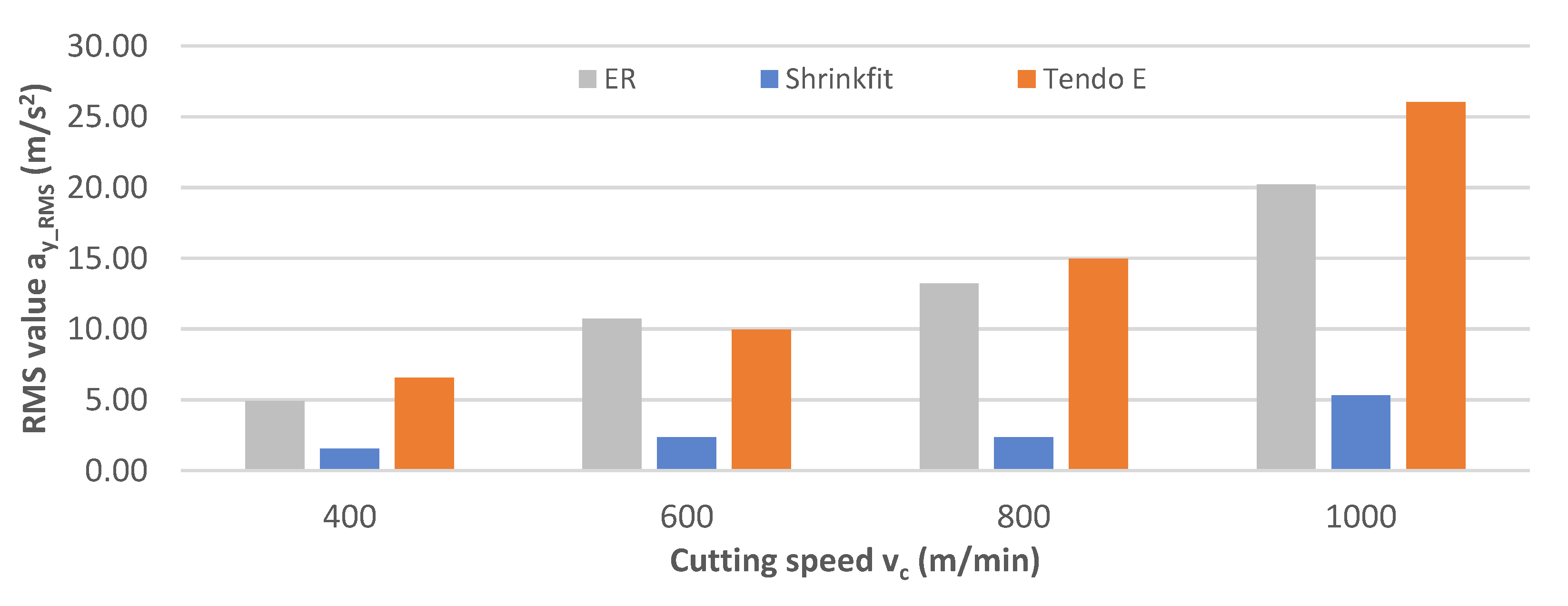 Materials 14 02517 g014