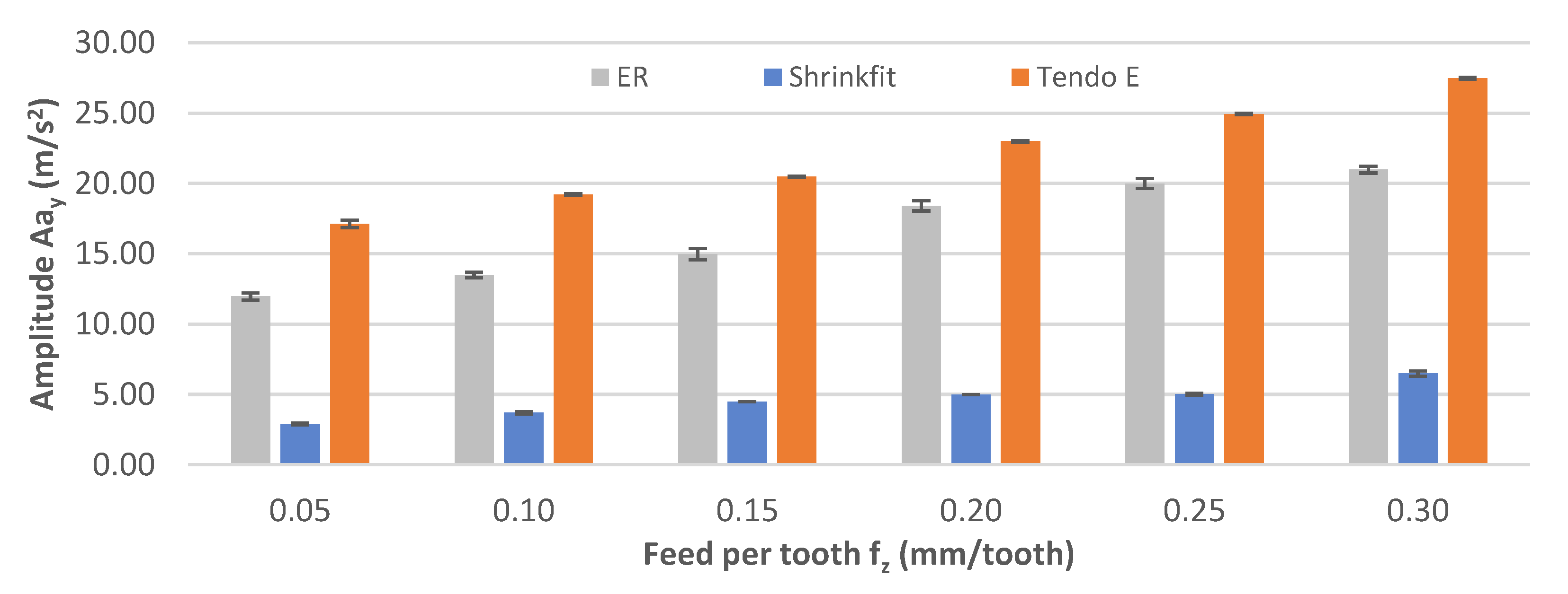 Materials 14 02517 g016