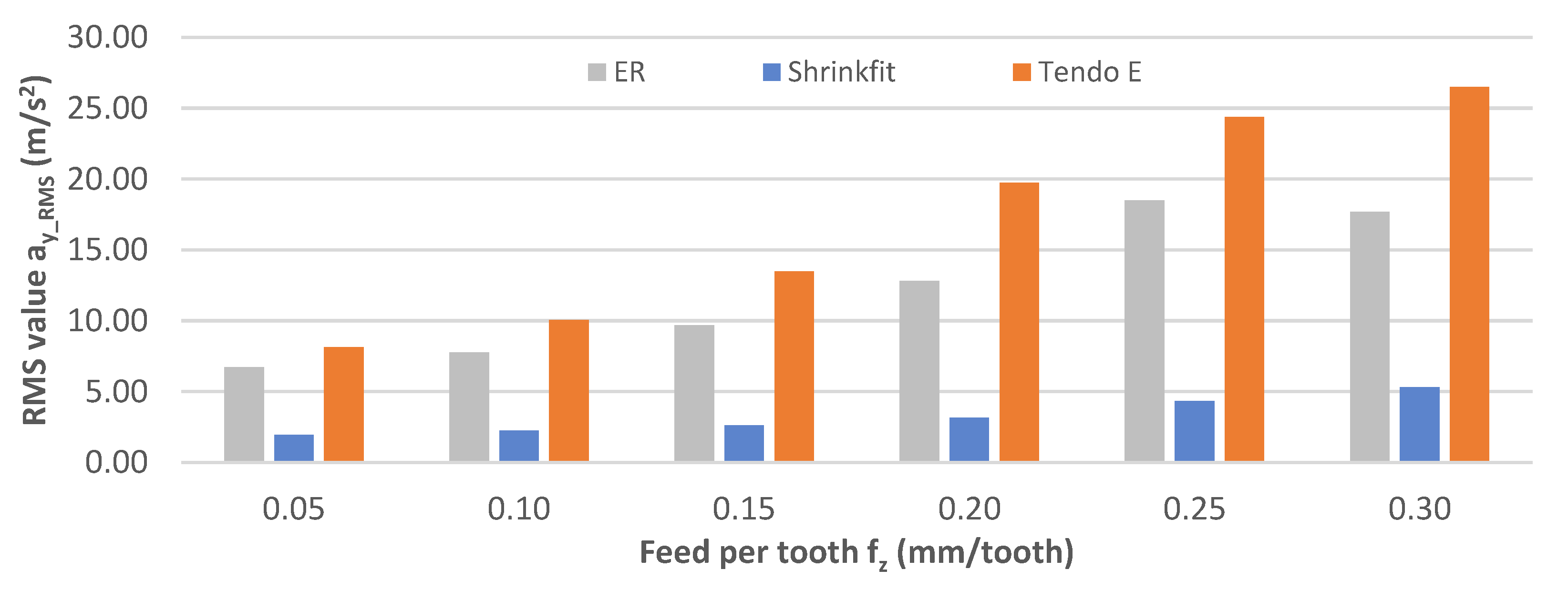 Materials 14 02517 g017