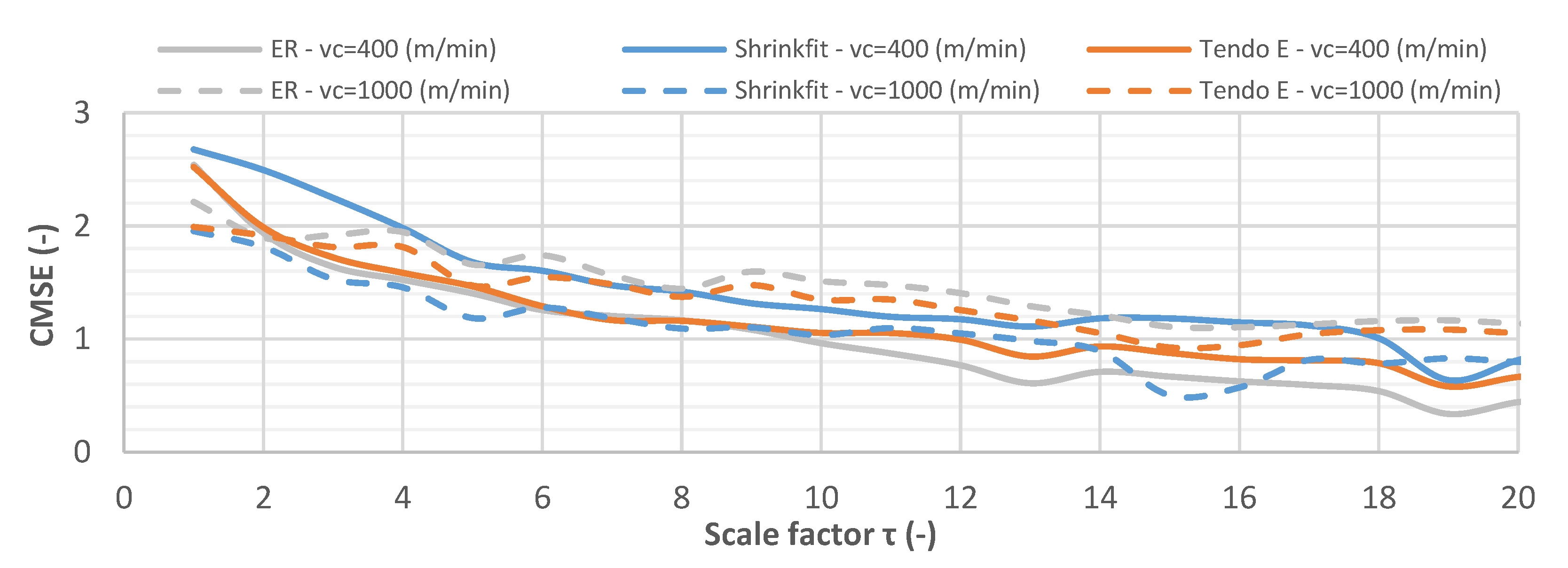 Materials 14 02517 g020