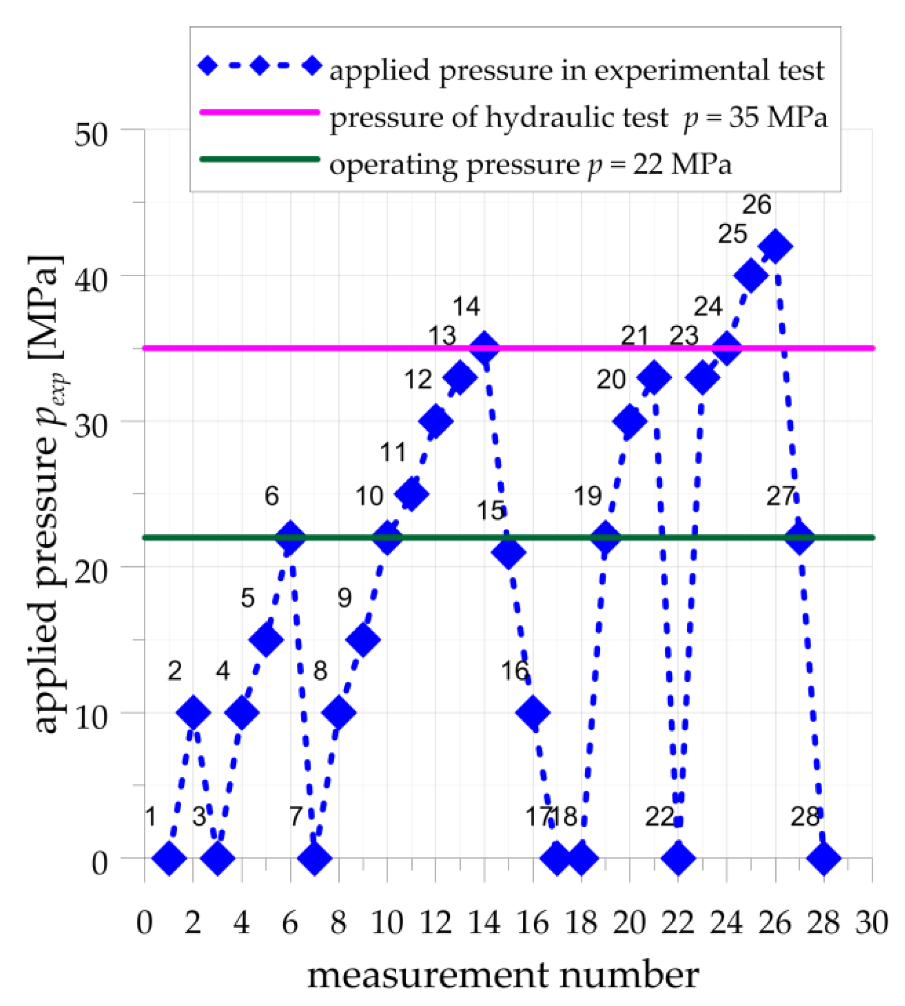 Materials 14 02520 g007 Materials 14 02520 g007