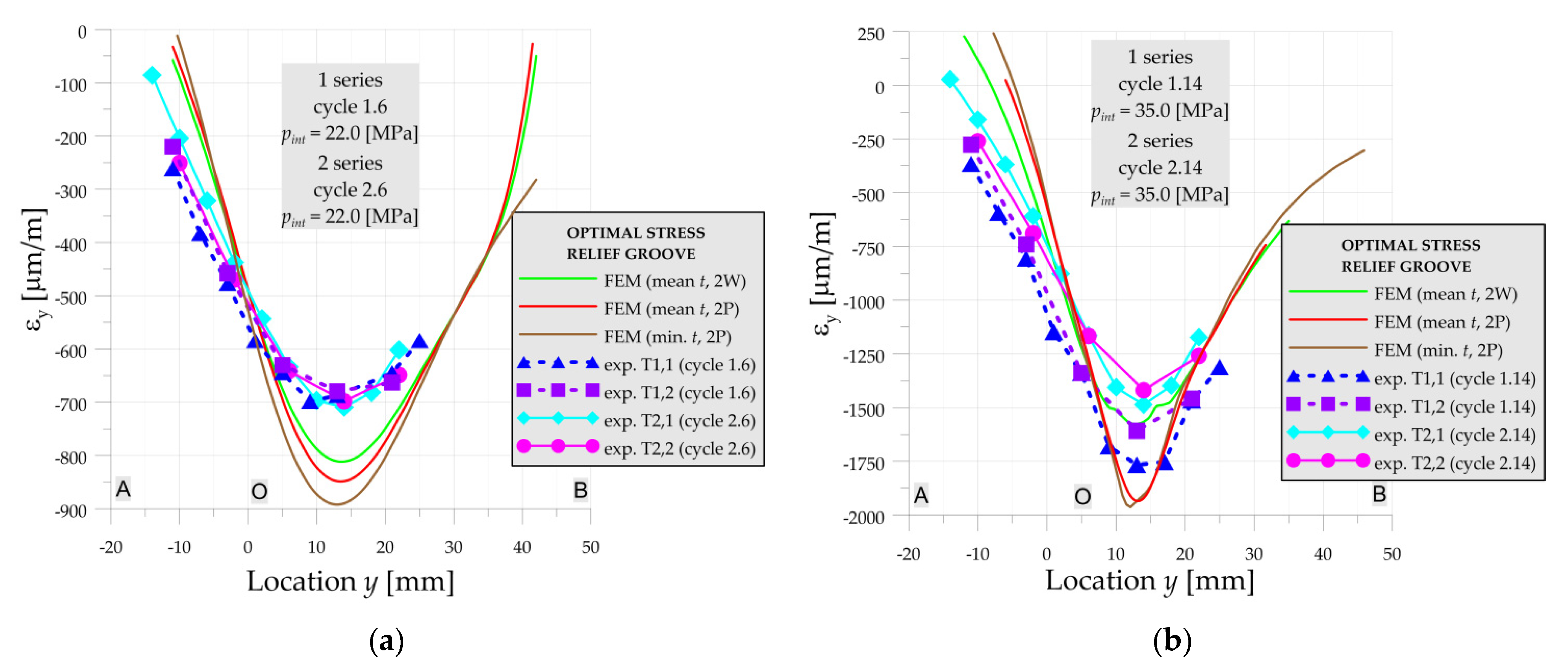 Materials 14 02520 g010 Materials 14 02520 g010