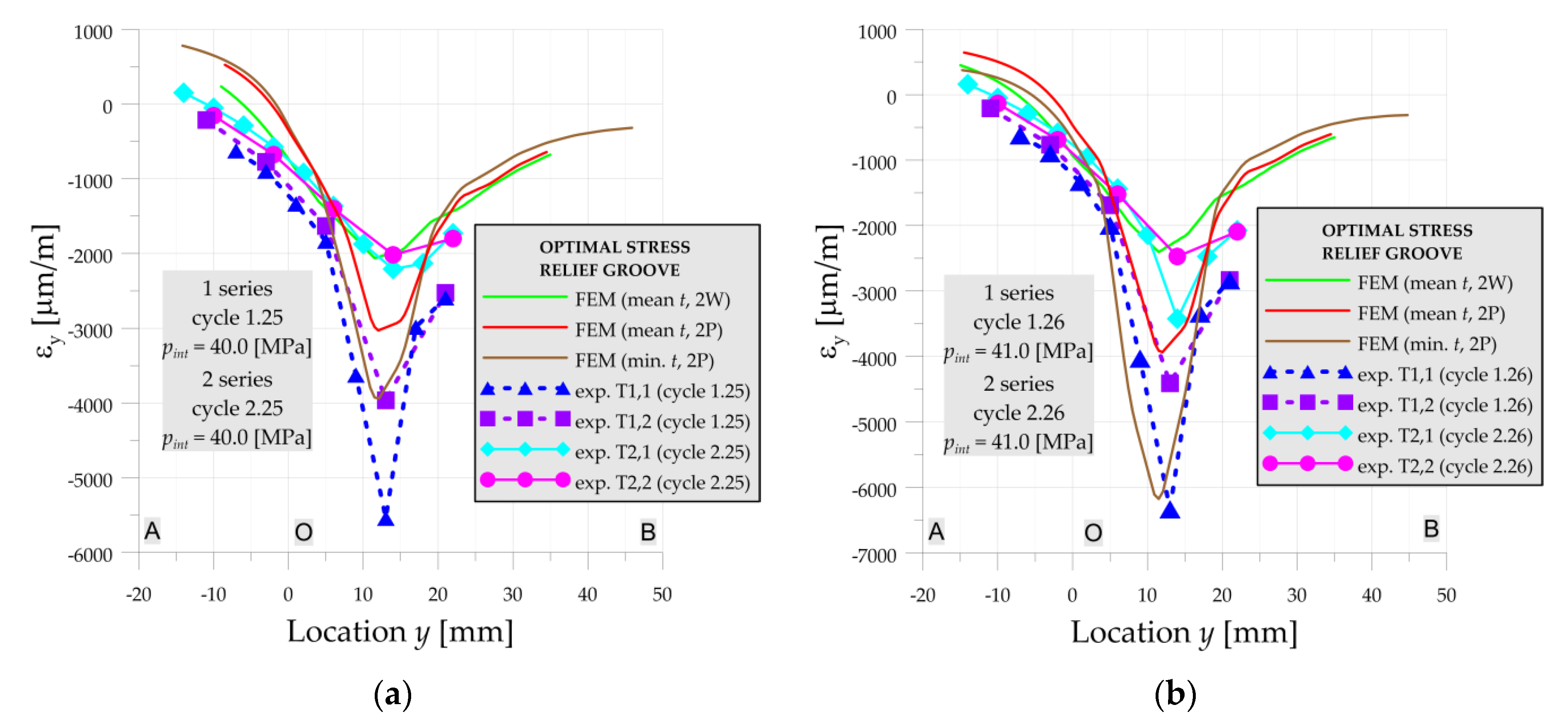 Materials 14 02520 g011 Materials 14 02520 g011