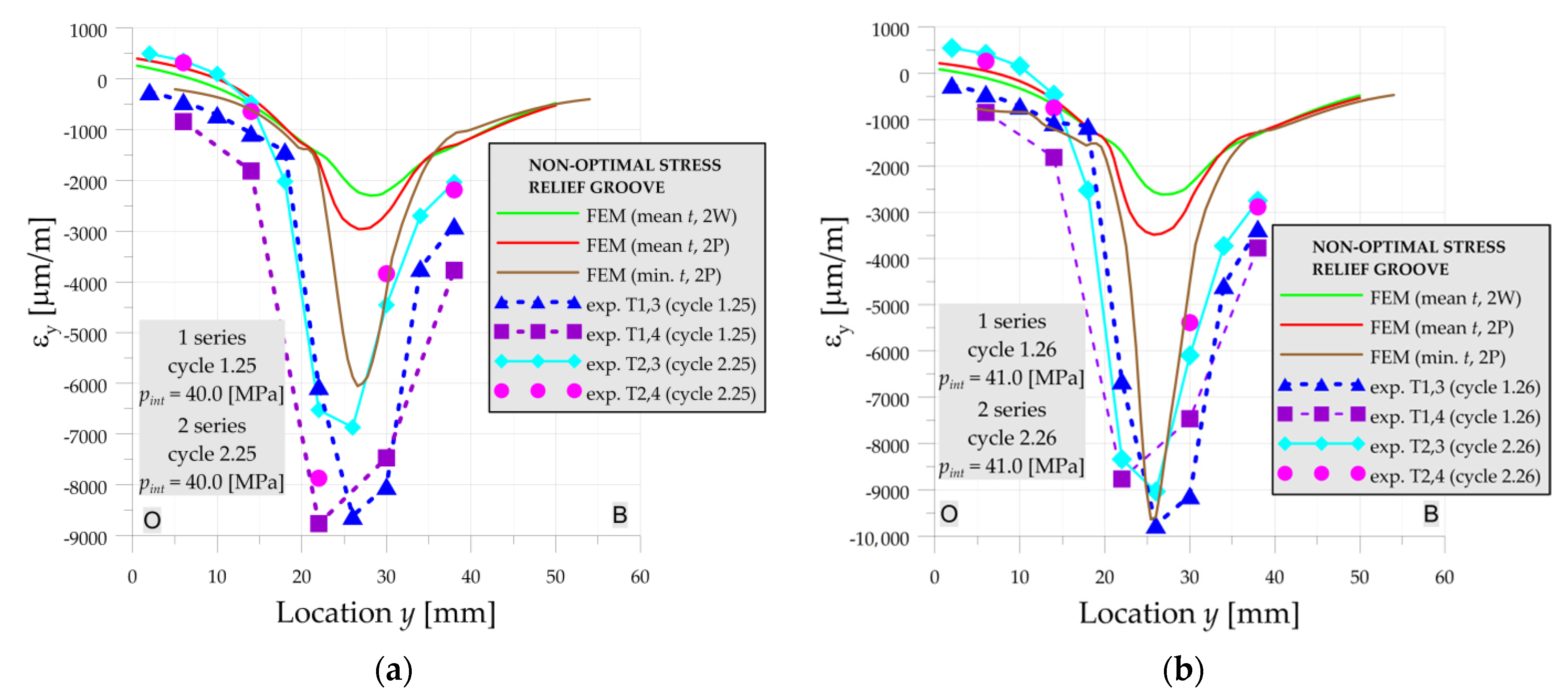 Materials 14 02520 g014 Materials 14 02520 g014