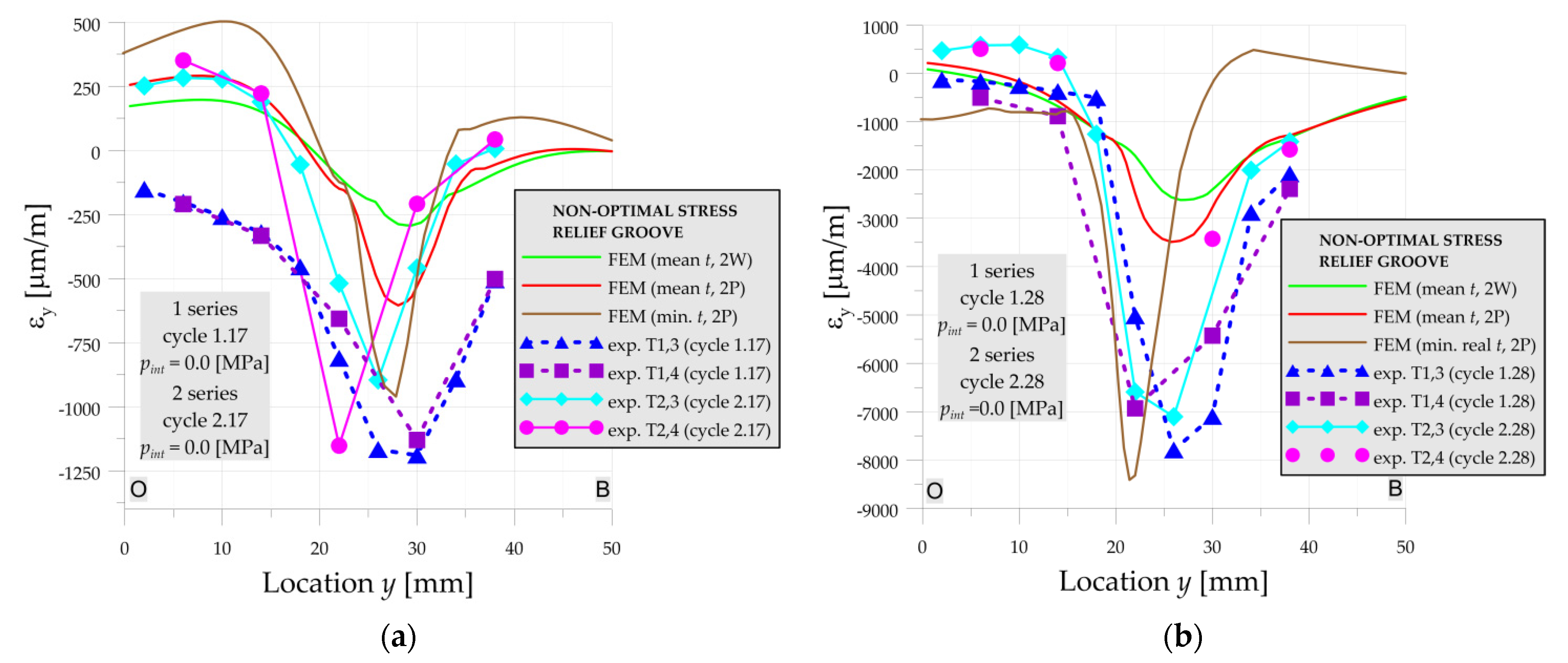 Materials 14 02520 g015 Materials 14 02520 g015