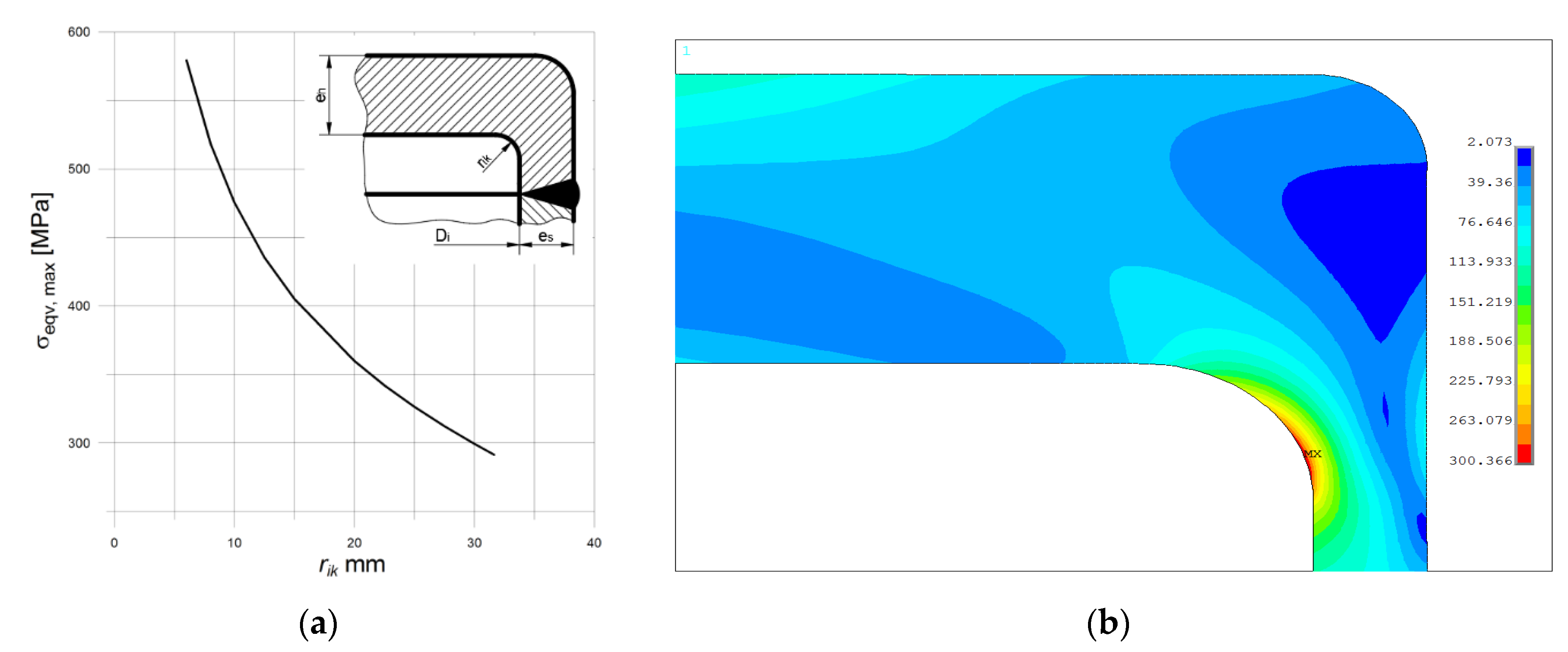 Materials 14 02520 g019 Materials 14 02520 g019