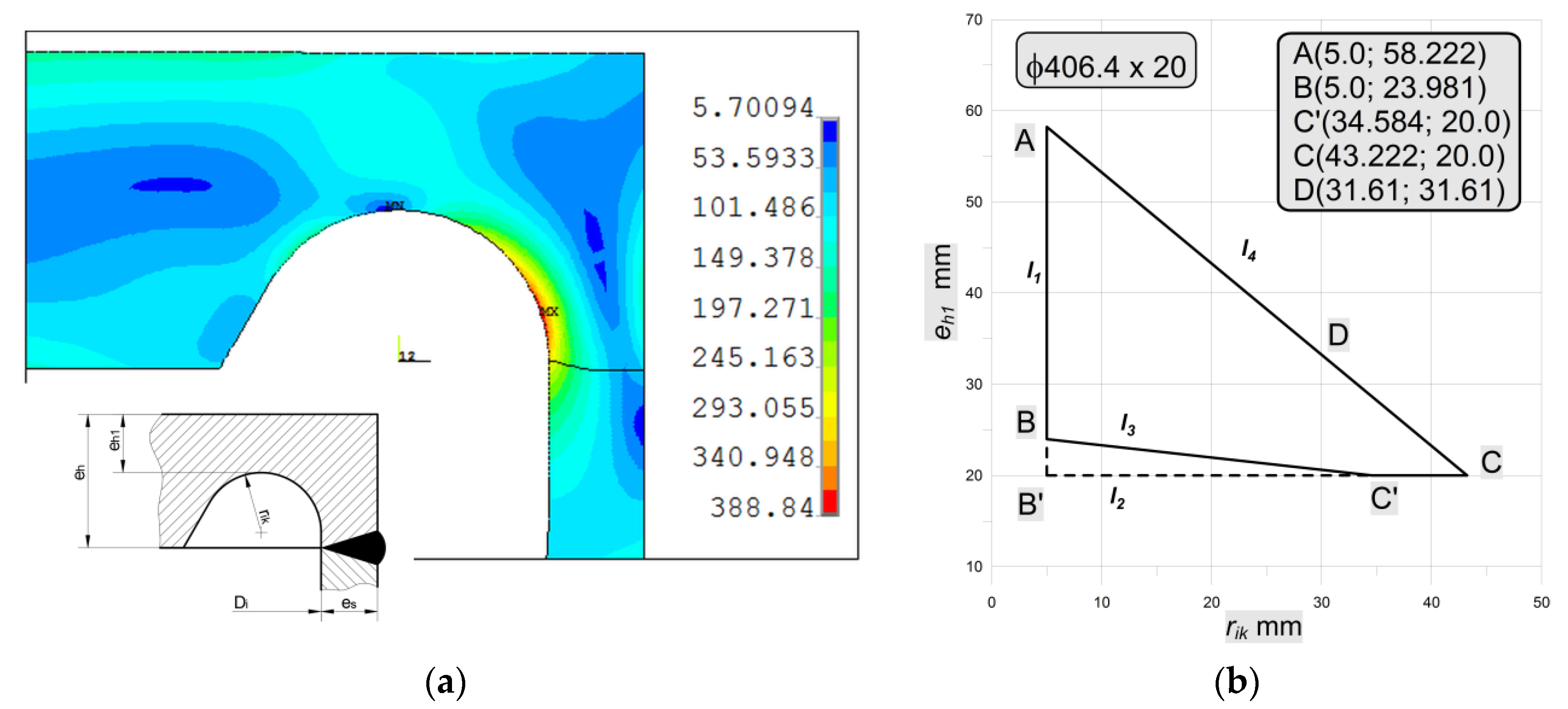 Materials 14 02520 g021 Materials 14 02520 g021