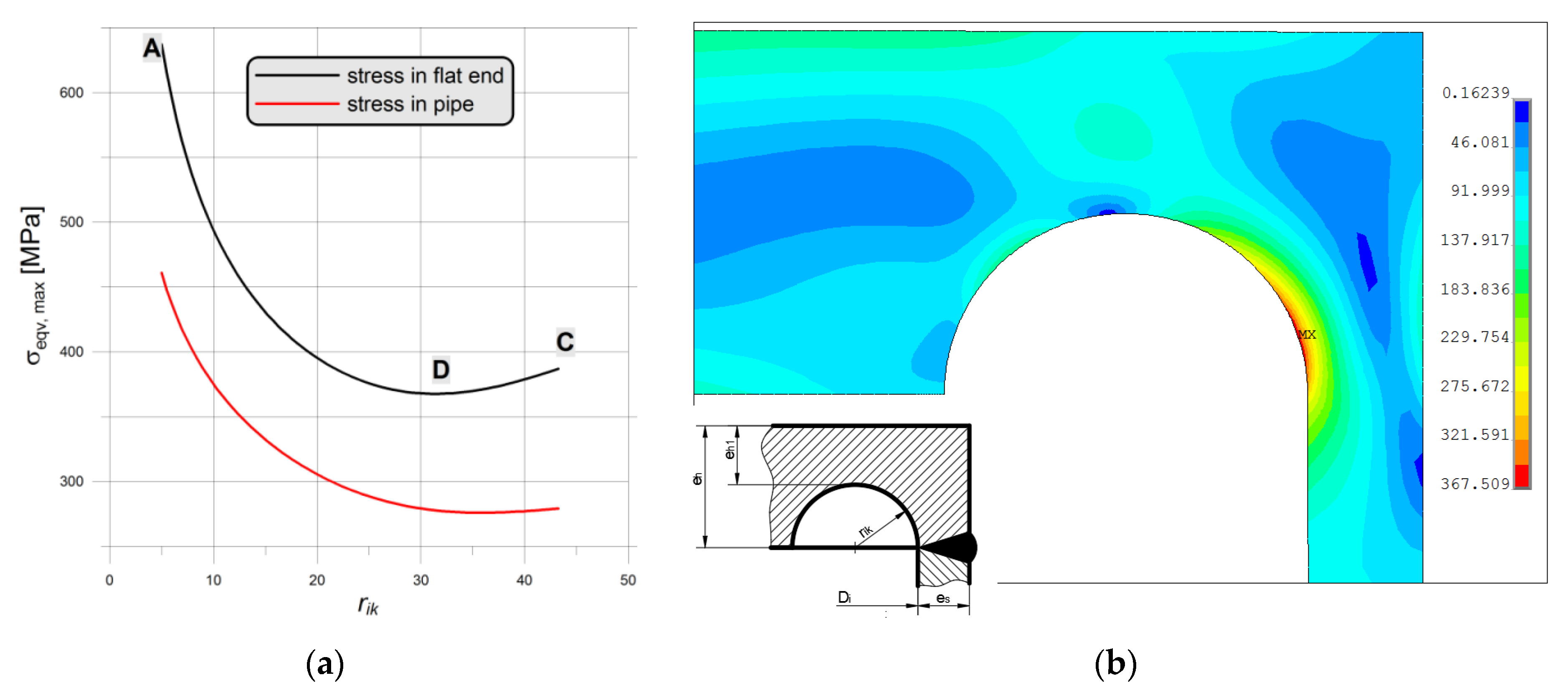 Materials 14 02520 g022 Materials 14 02520 g022