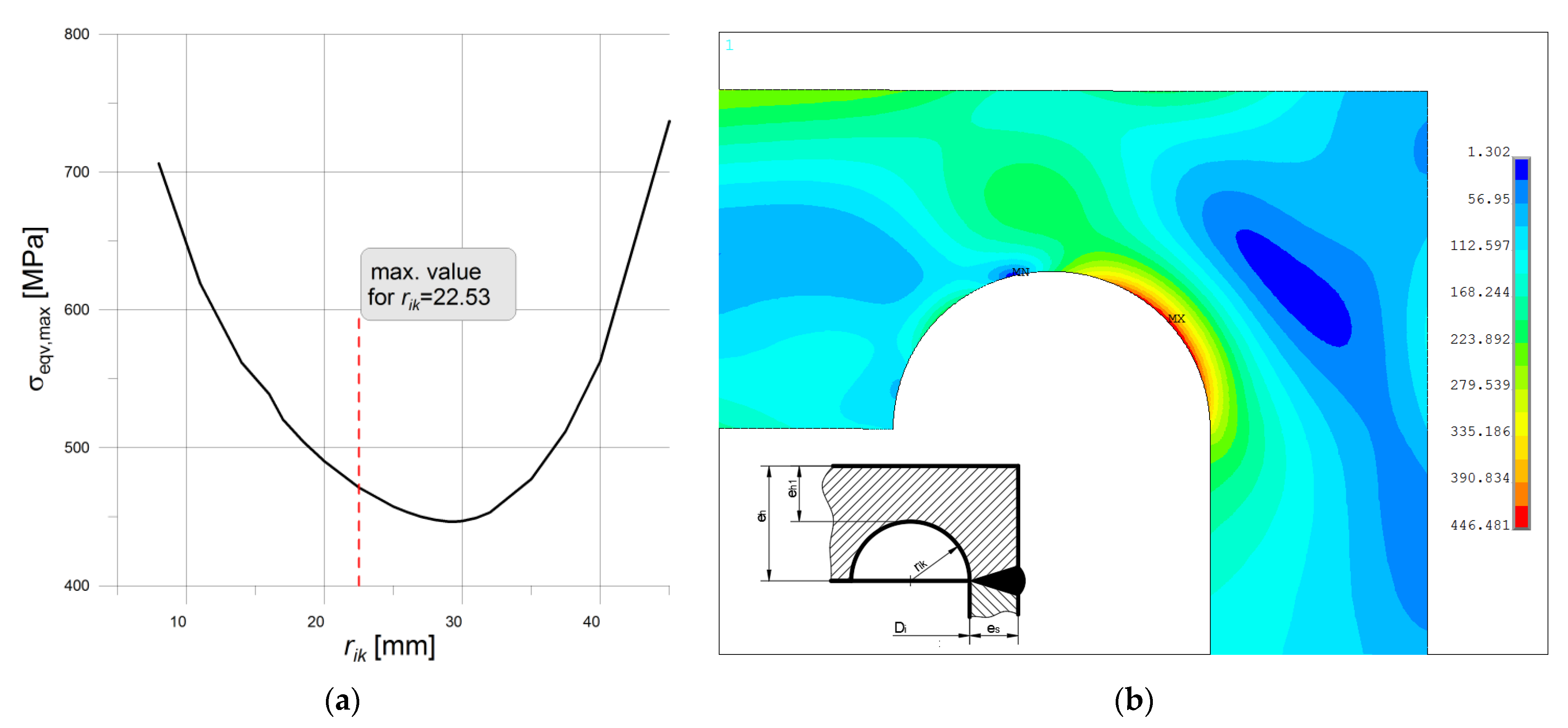 Materials 14 02520 g025 Materials 14 02520 g025