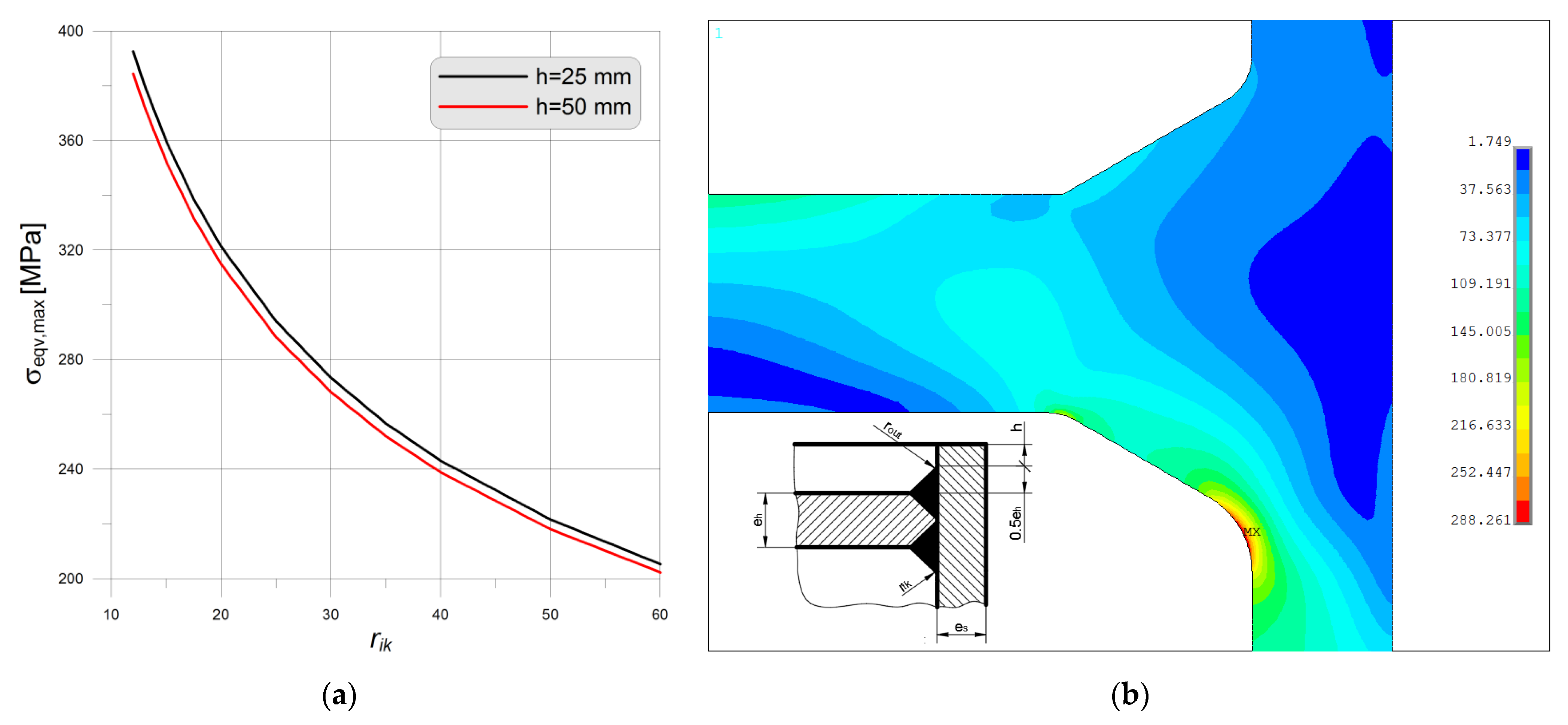 Materials 14 02520 g026 Materials 14 02520 g026
